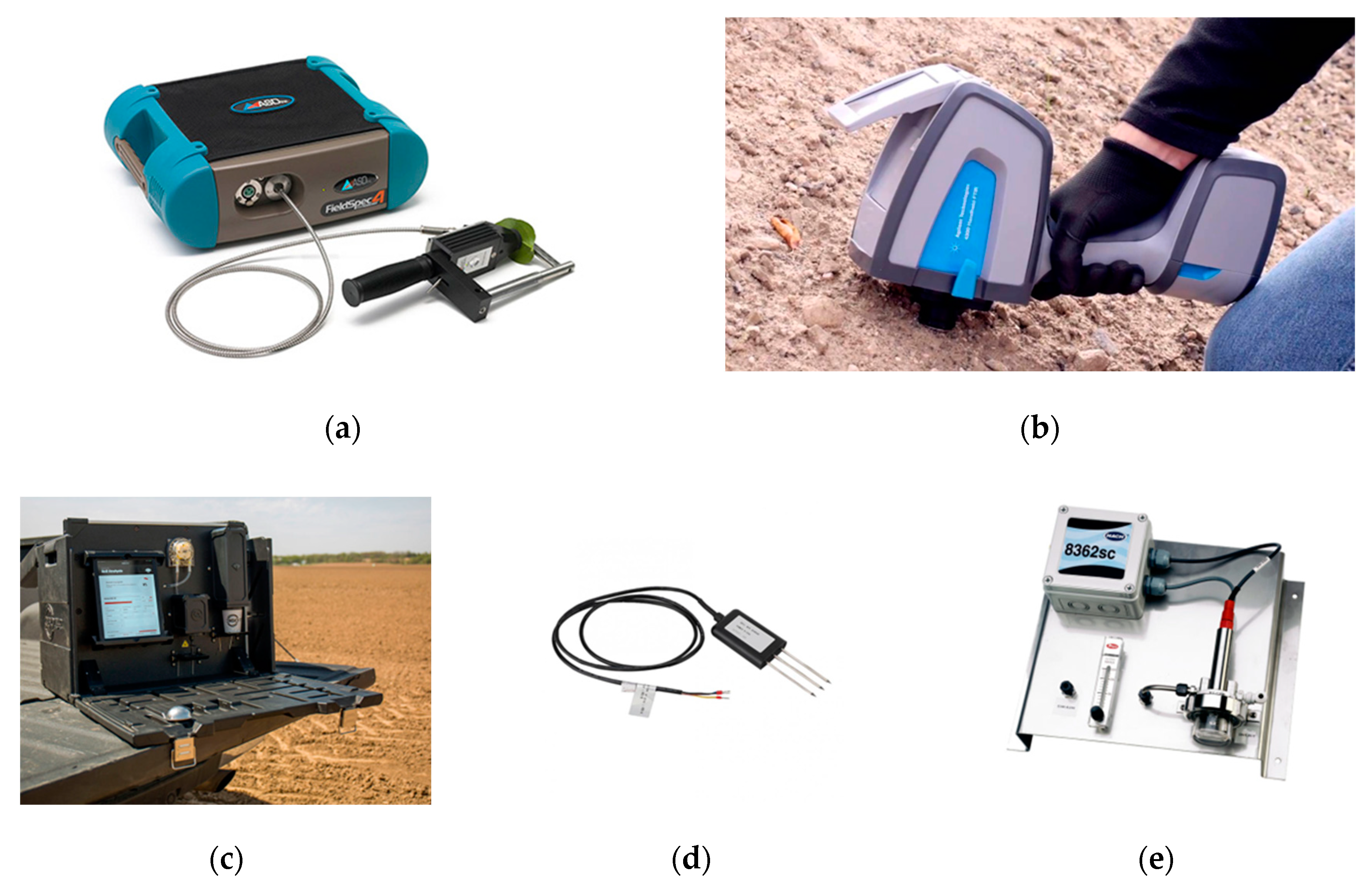 Agriculture 13 00743 g003