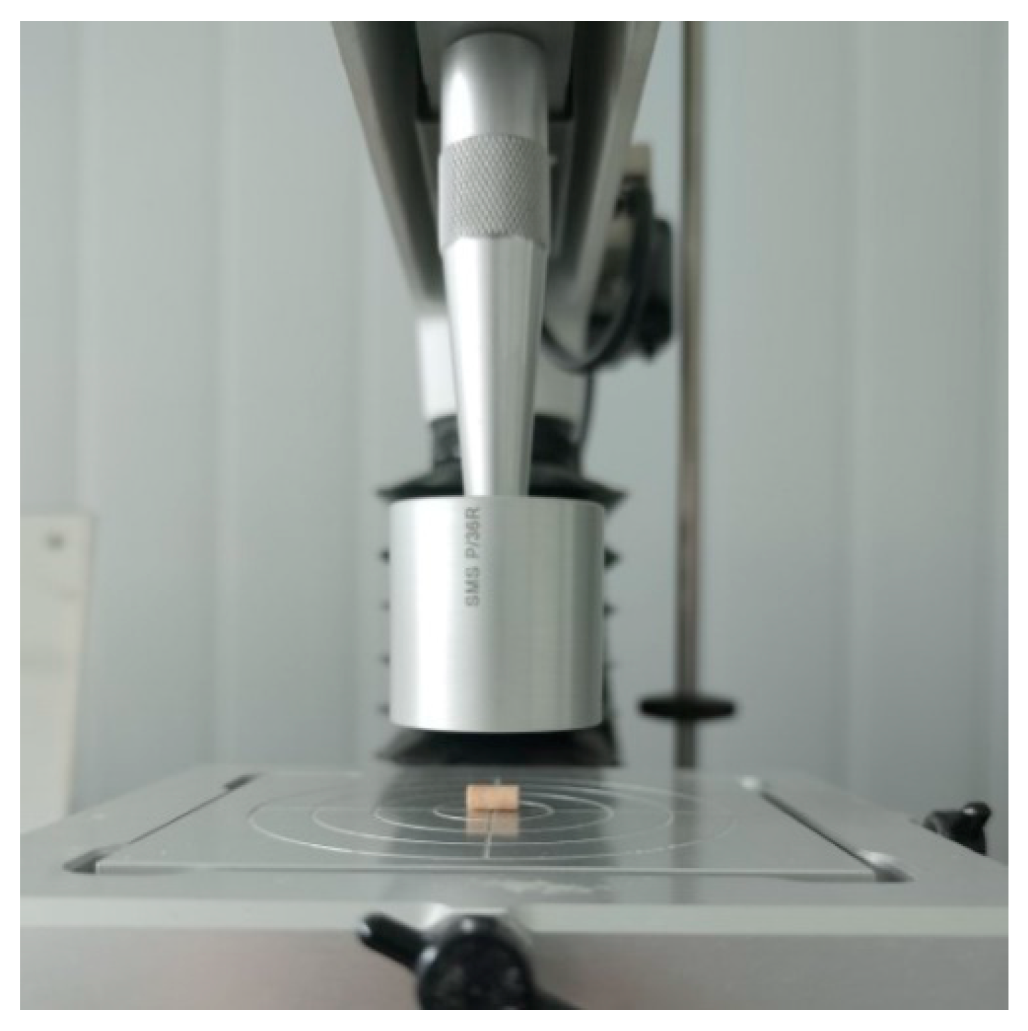 Agriculture 13 00744 g001 Agriculture 13 00744 g001