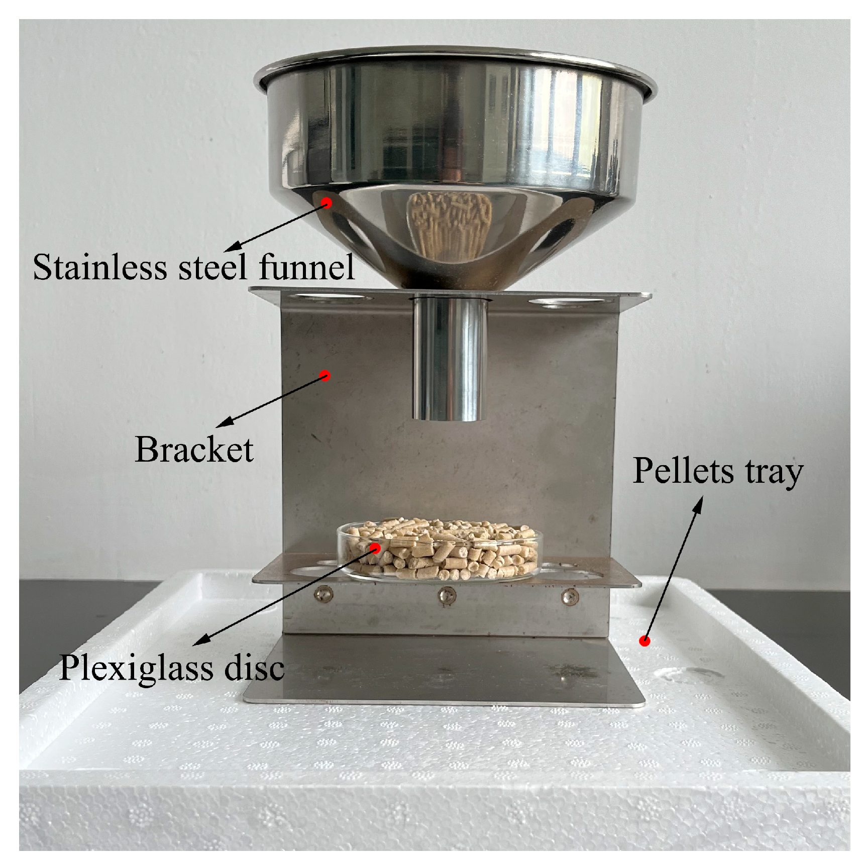 Agriculture 13 00744 g005 Agriculture 13 00744 g005