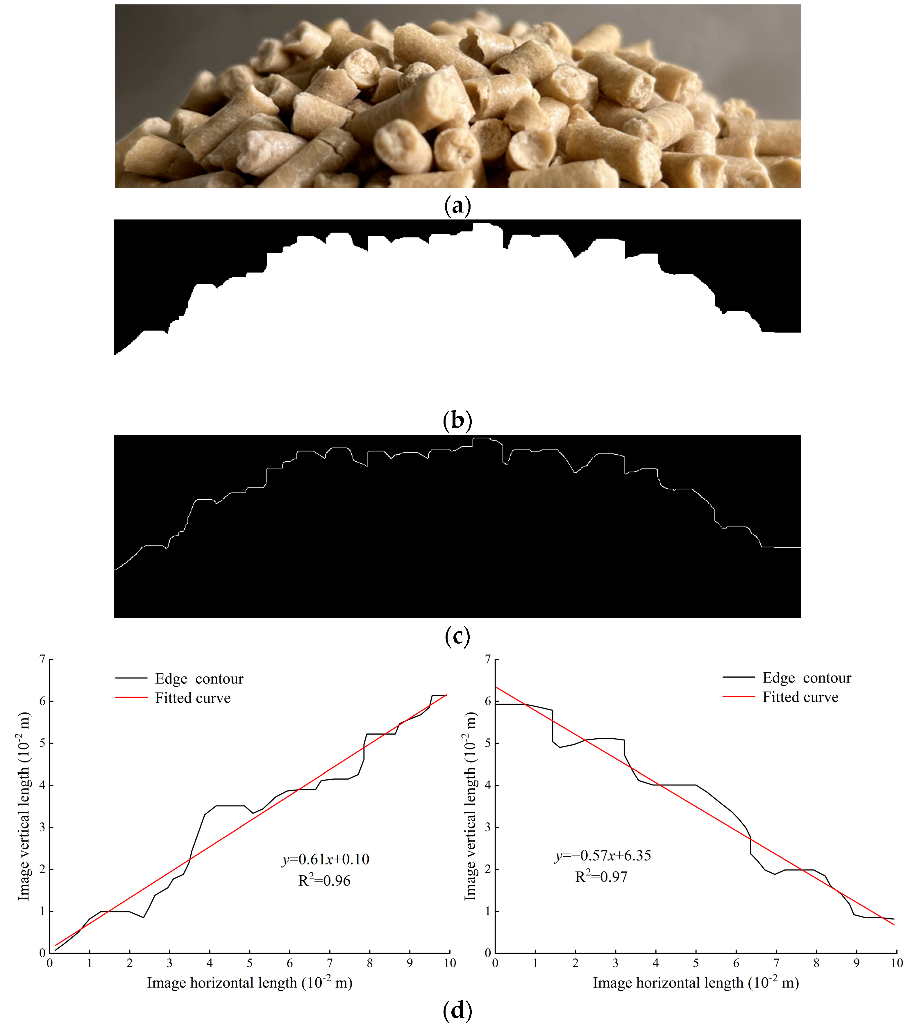 Agriculture 13 00744 g006 Agriculture 13 00744 g006