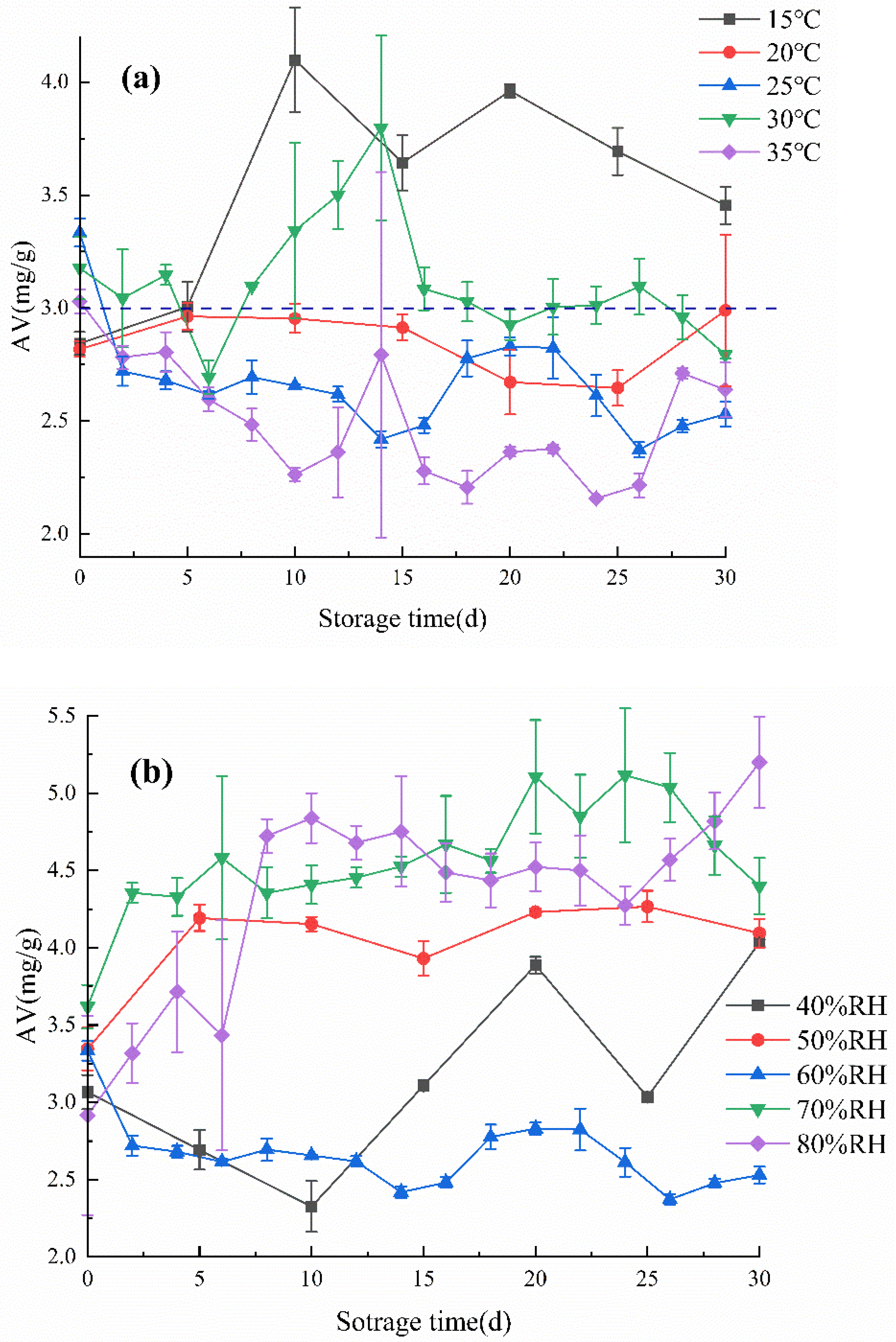 Agriculture 13 00746 g001 Agriculture 13 00746 g001