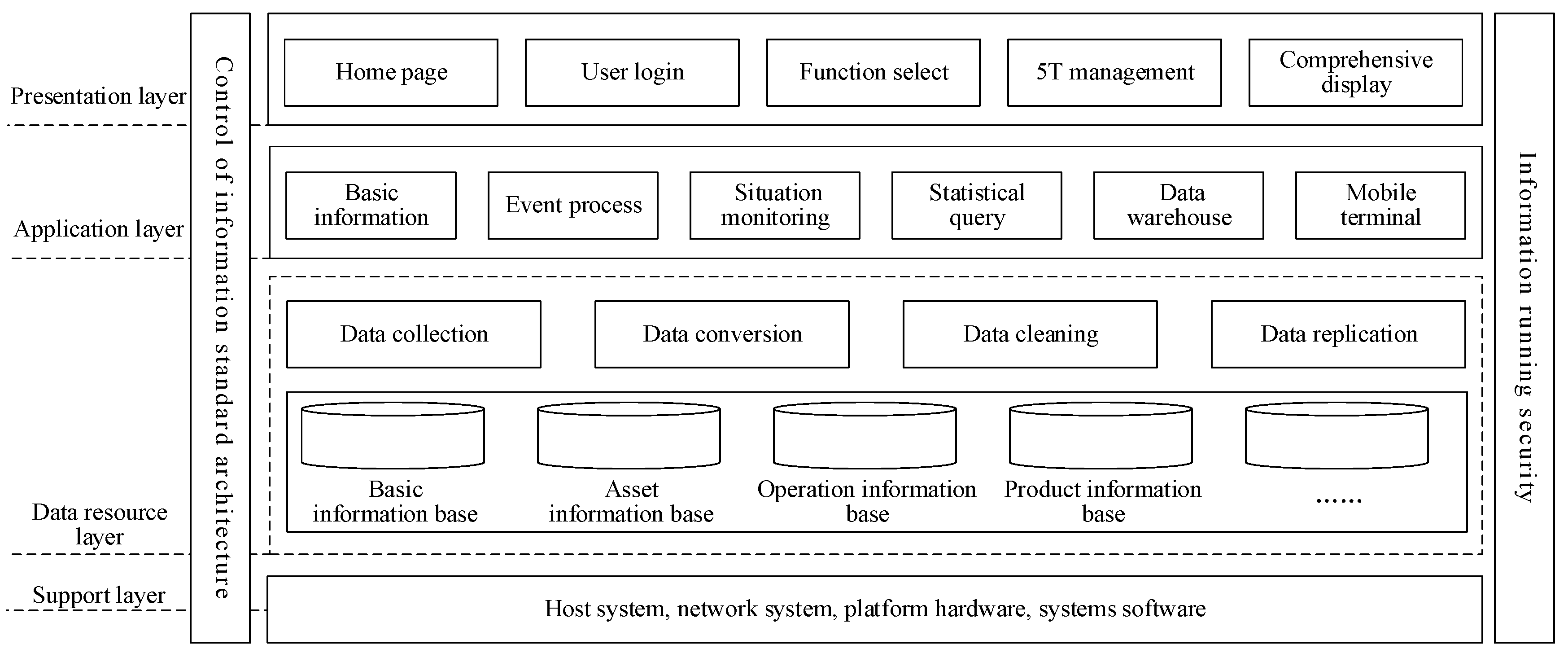 Agriculture 13 00751 g011 Agriculture 13 00751 g011