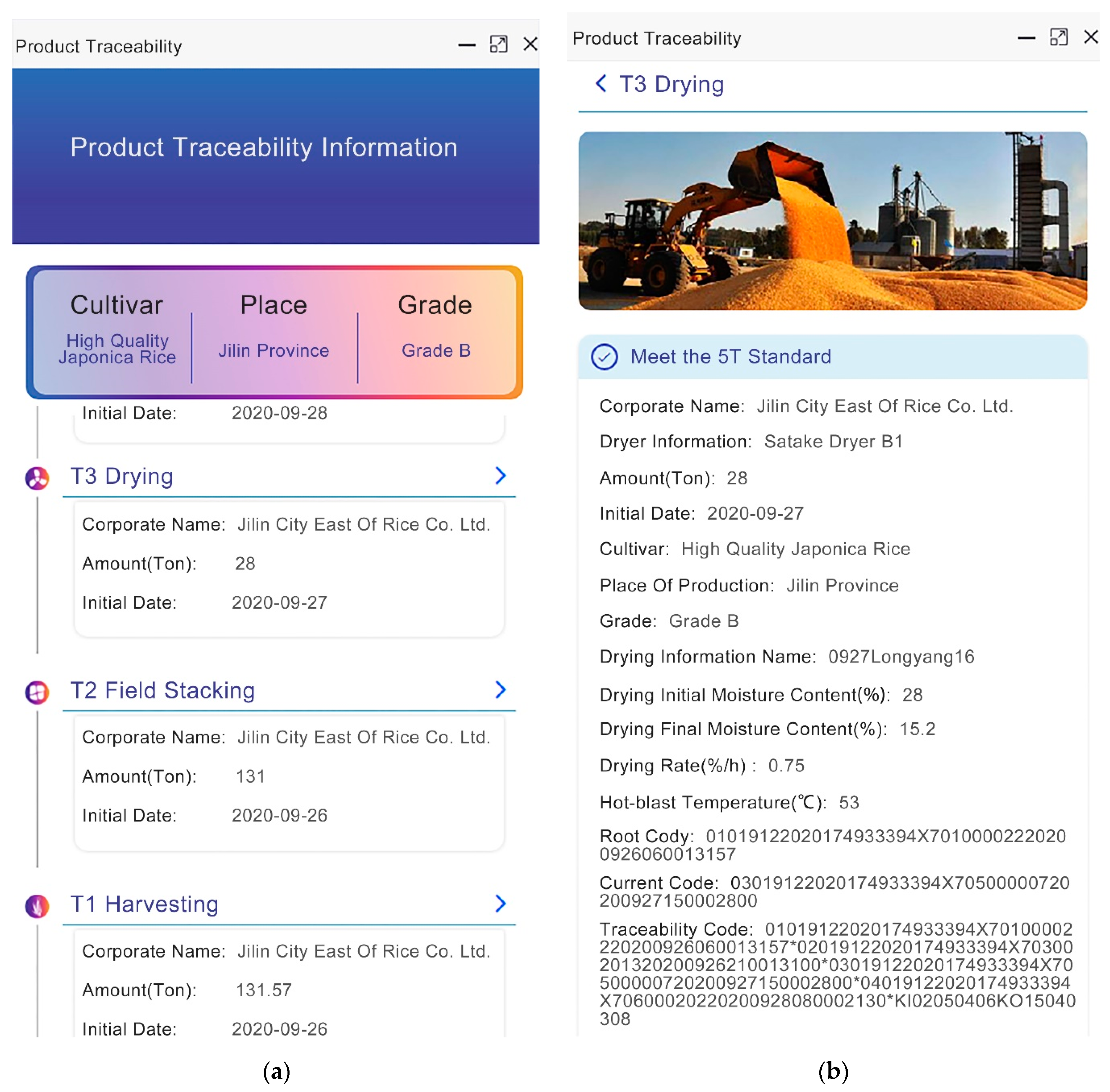 Agriculture 13 00751 g015 Agriculture 13 00751 g015