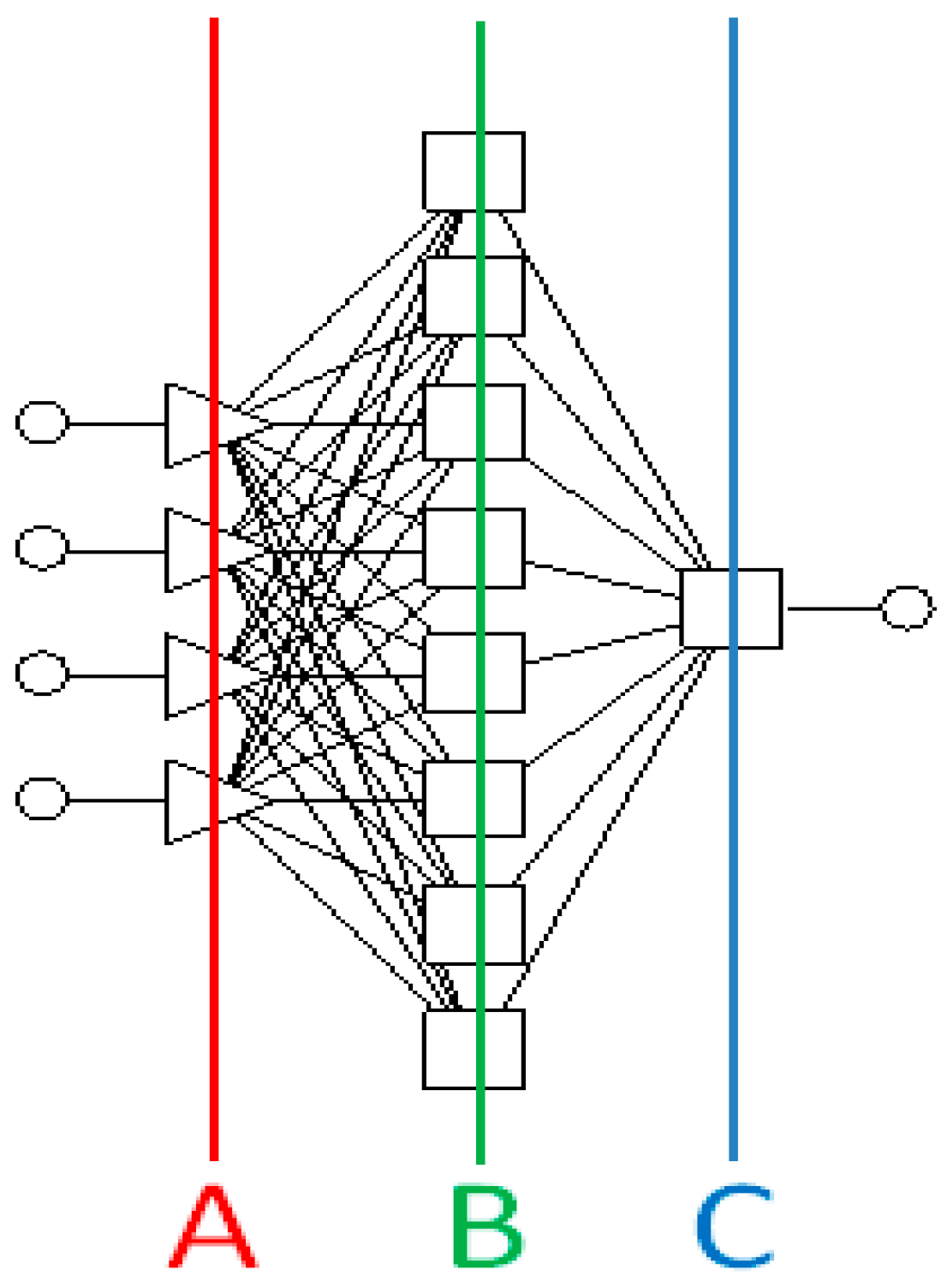 Agriculture 13 00762 g002