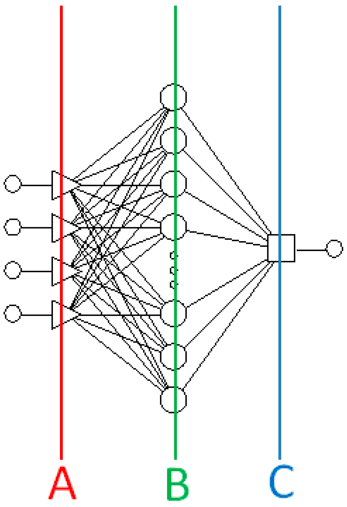 Agriculture 13 00762 g003