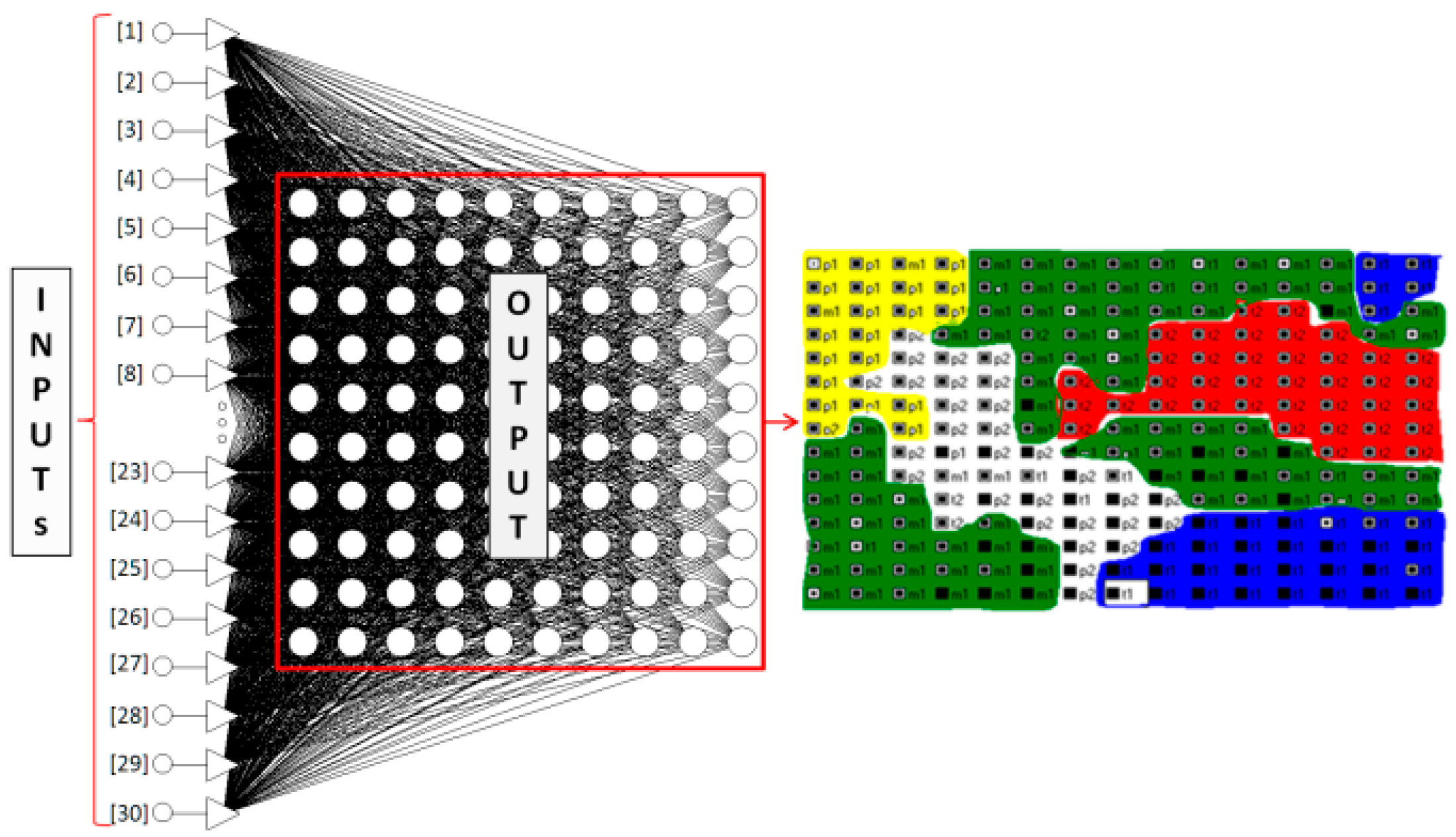 Agriculture 13 00762 g005