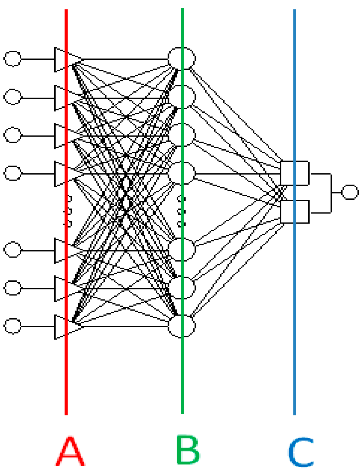 Agriculture 13 00762 g006
