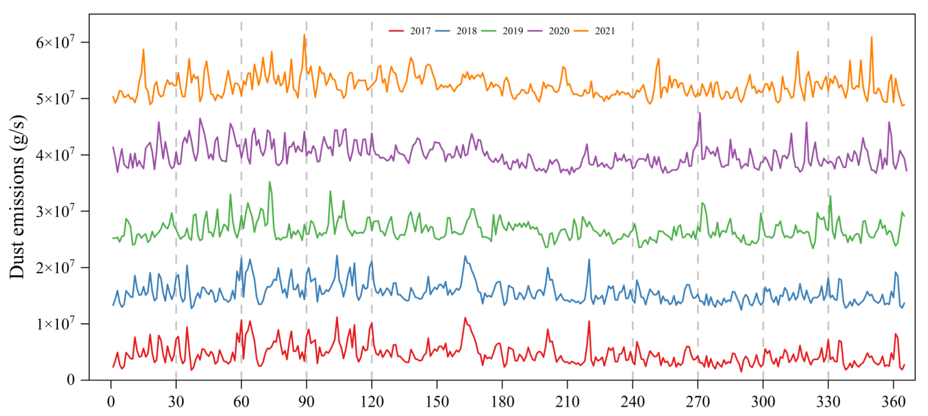 Agriculture 13 00781 g003 Agriculture 13 00781 g003