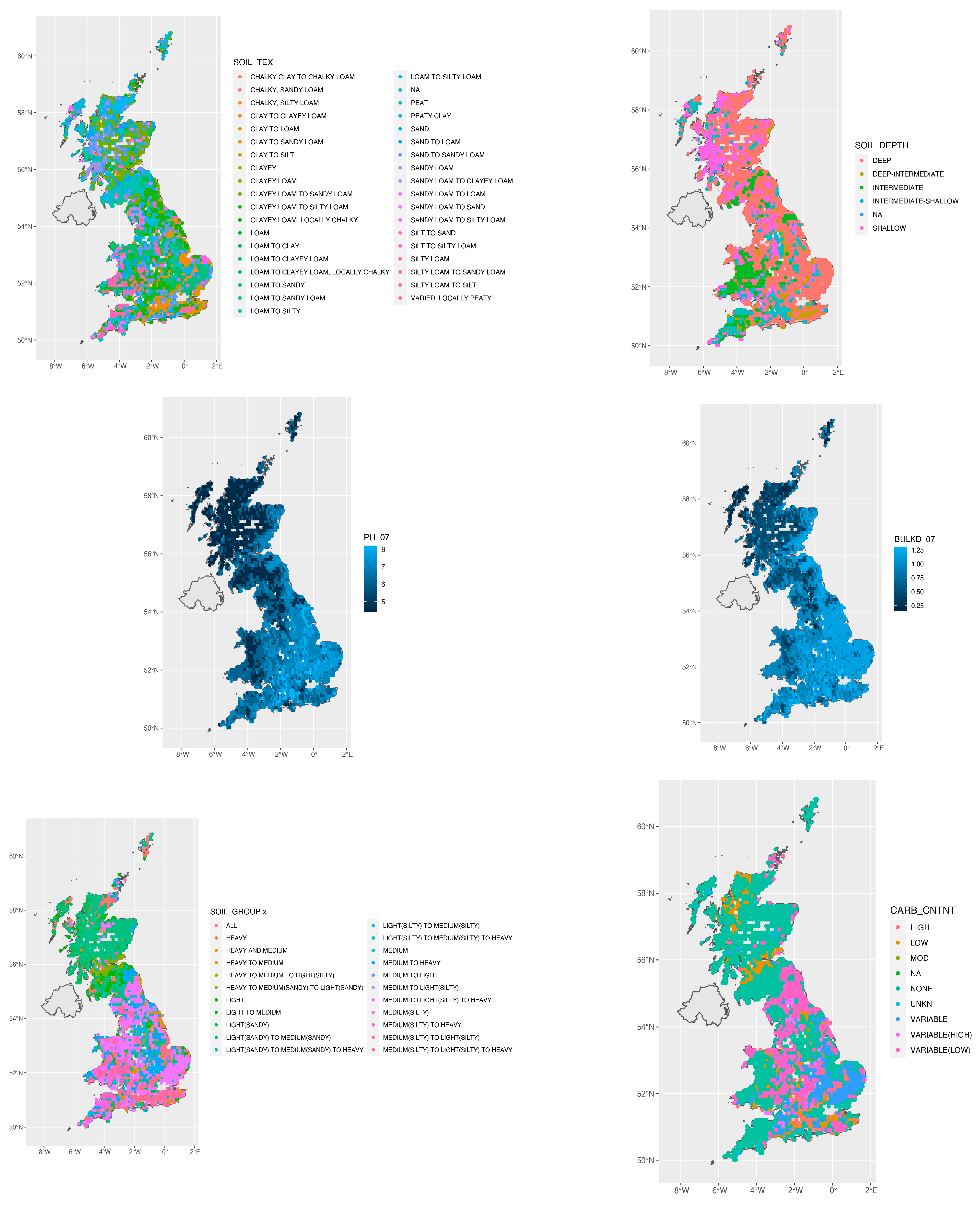 Agriculture 13 00787 g0a2