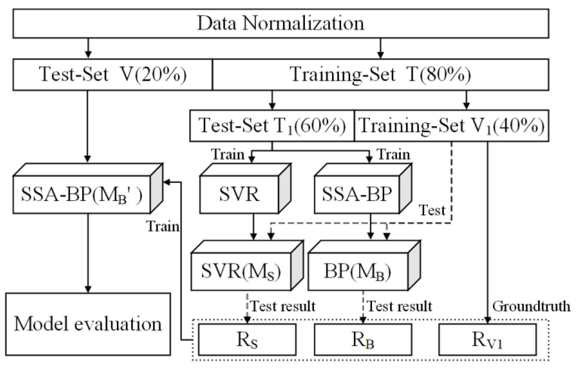 Agriculture 13 00791 g010