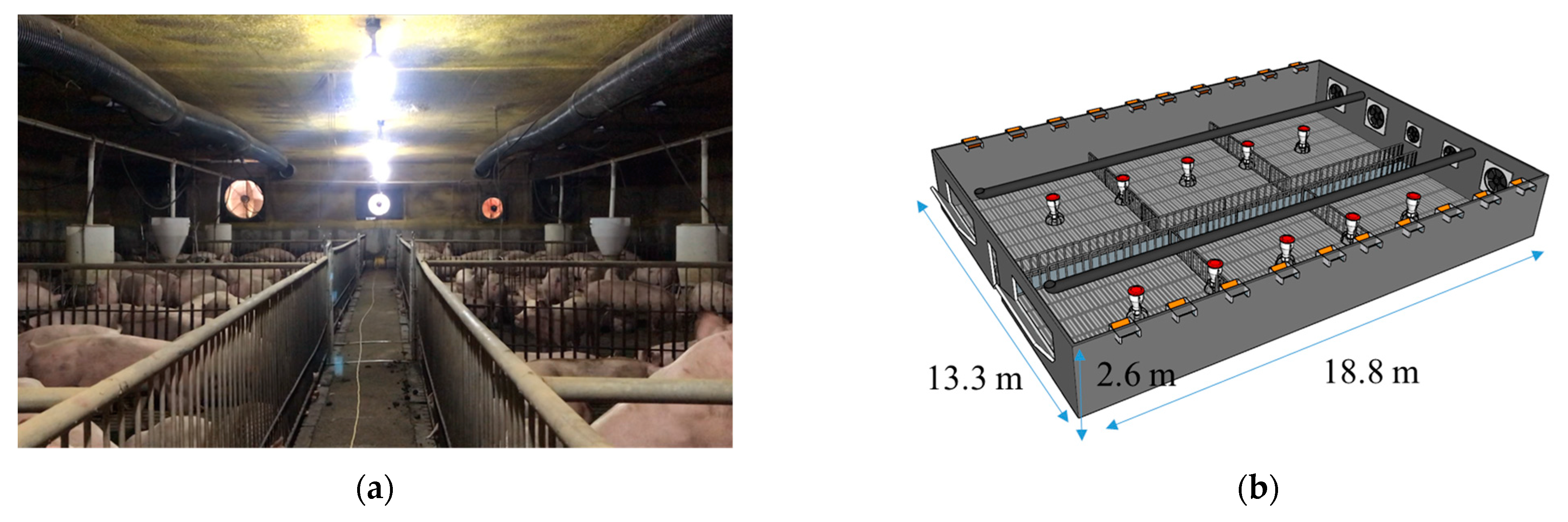 Agriculture 13 00795 g002 Agriculture 13 00795 g002