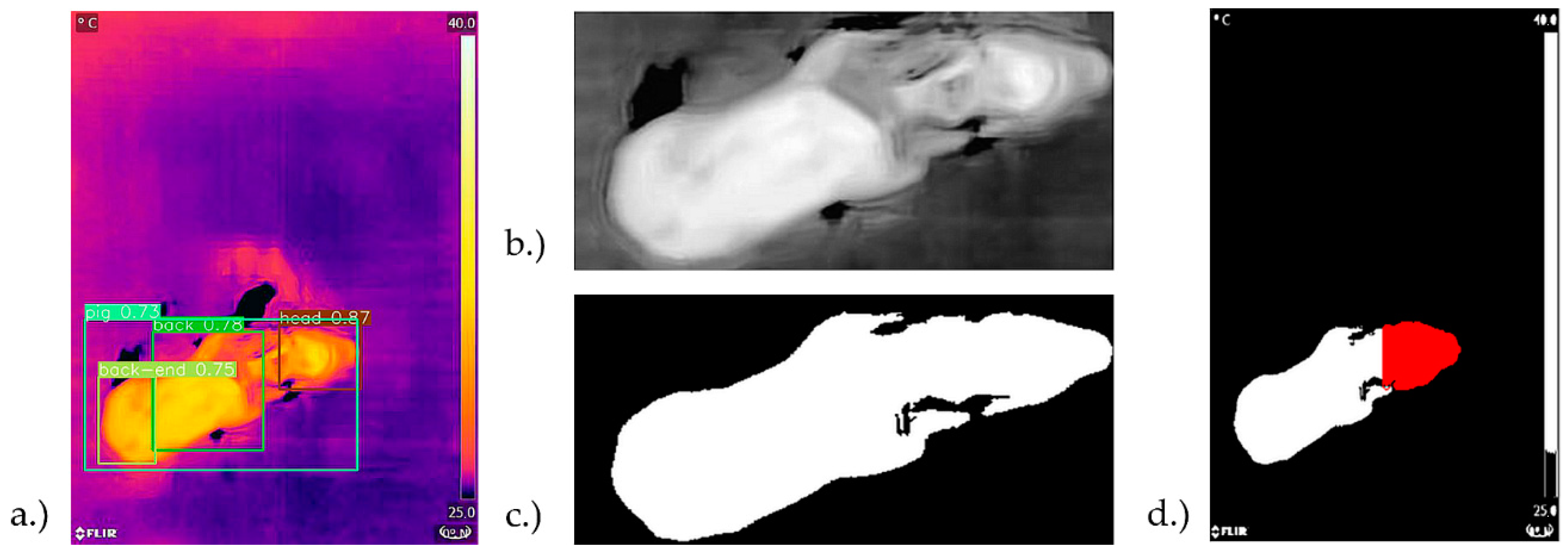 Agriculture 13 00812 g002