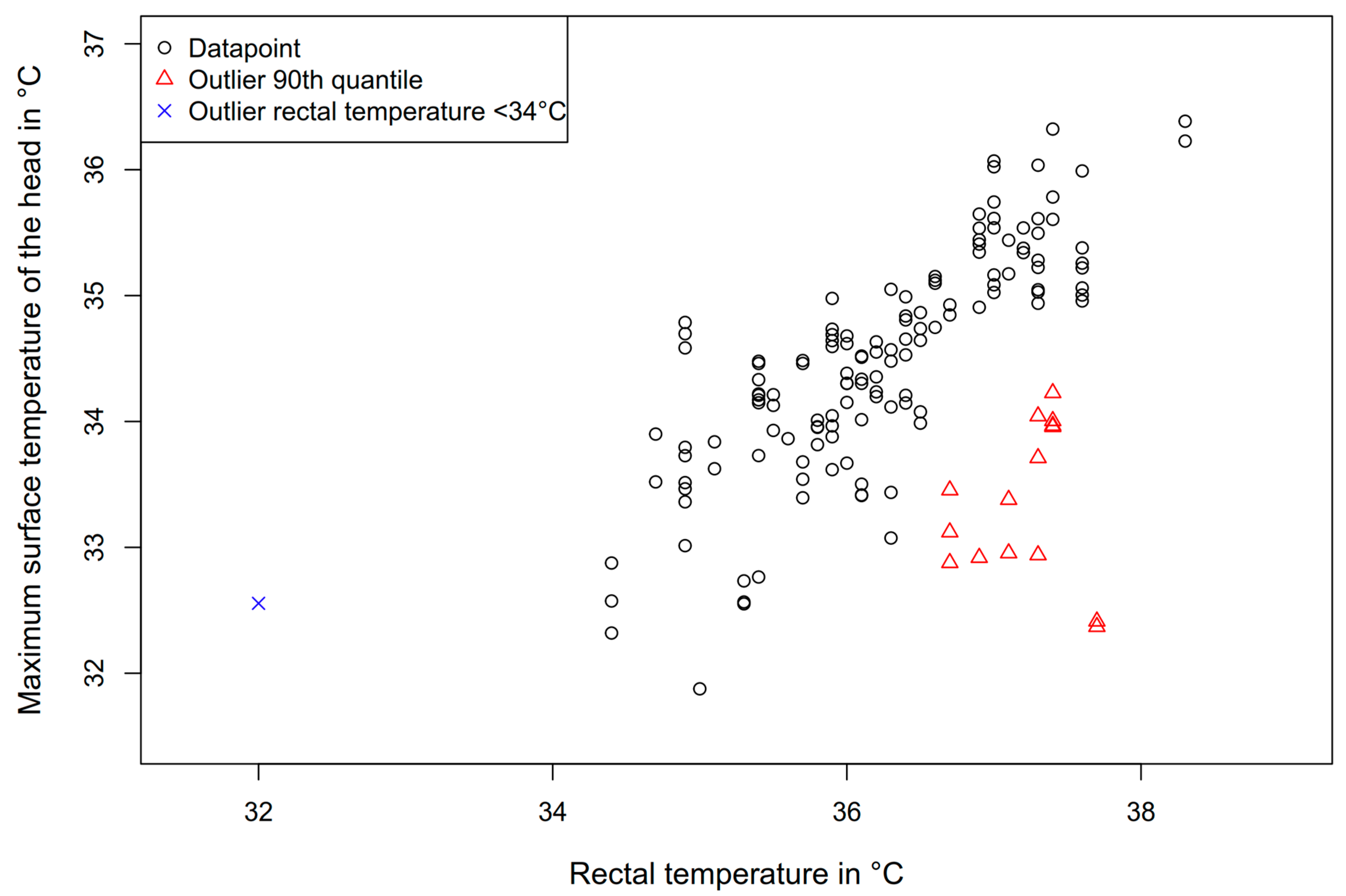 Agriculture 13 00812 g005