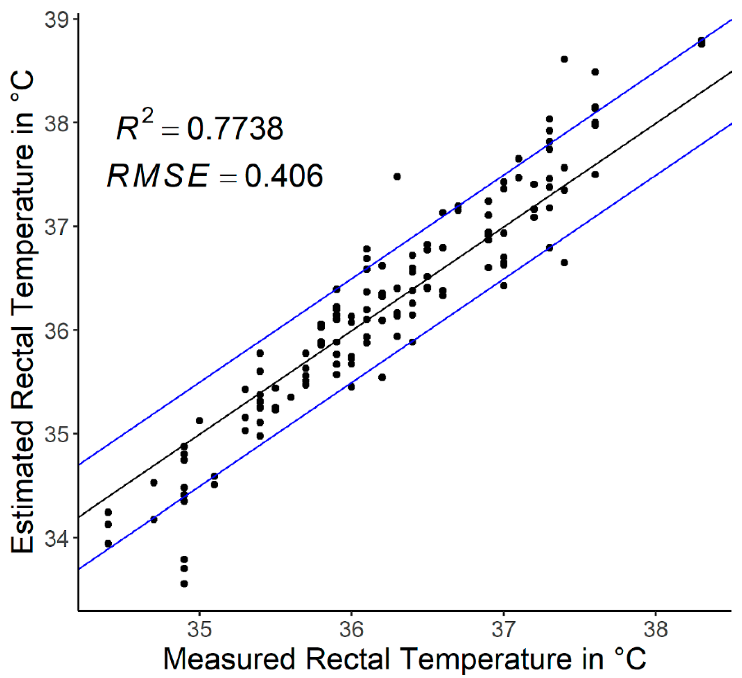 Agriculture 13 00812 g007