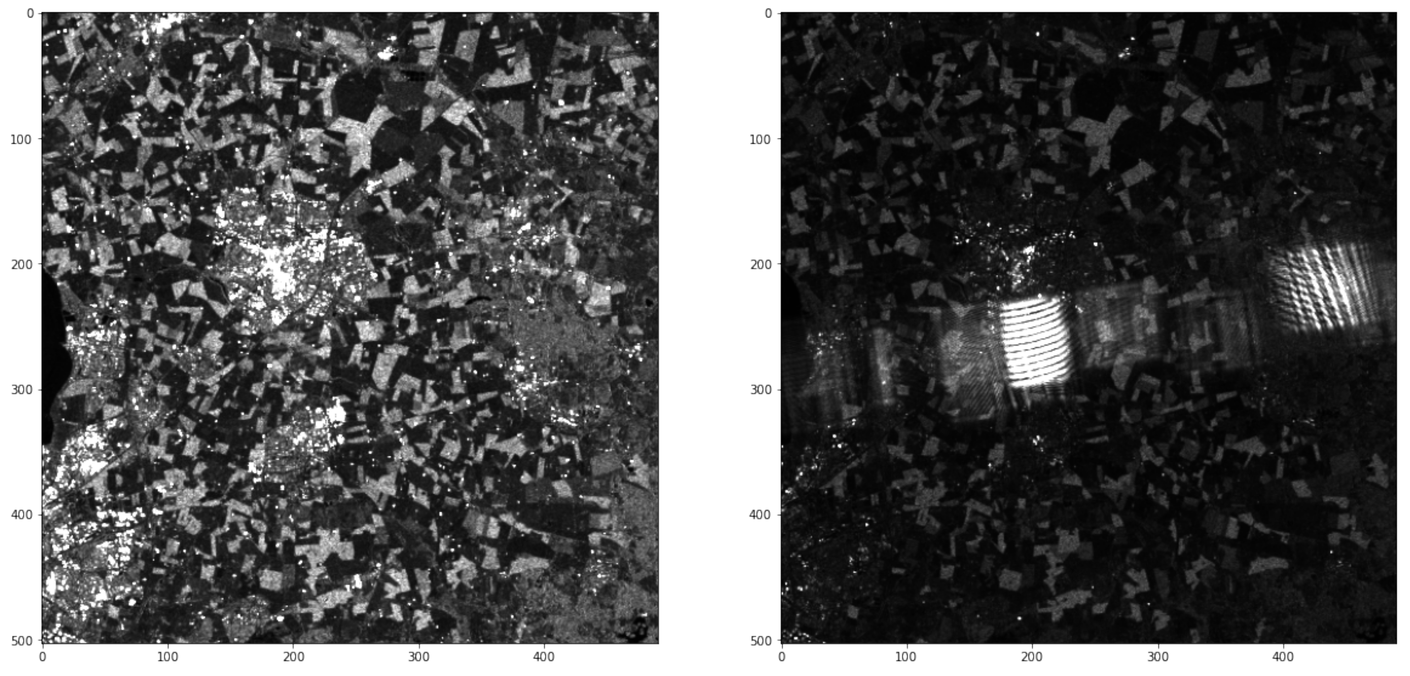 Agriculture 13 00813 g002