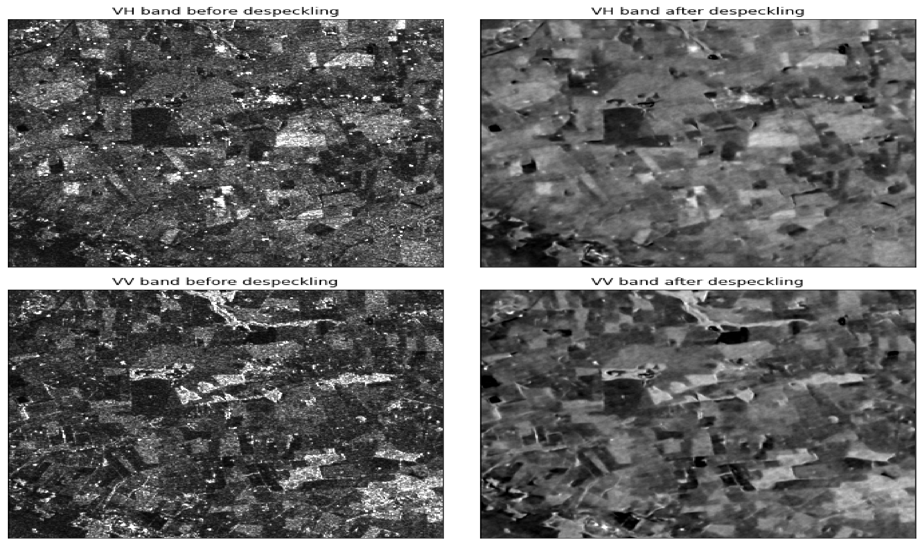 Agriculture 13 00813 g005