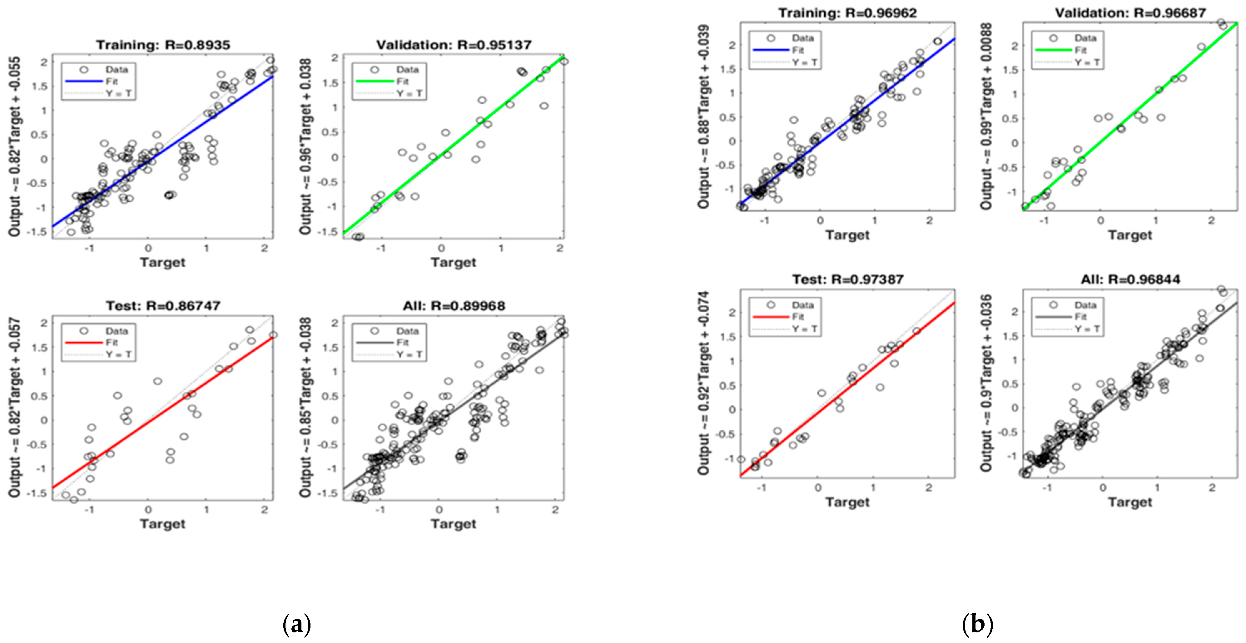 Agriculture 13 00819 g009