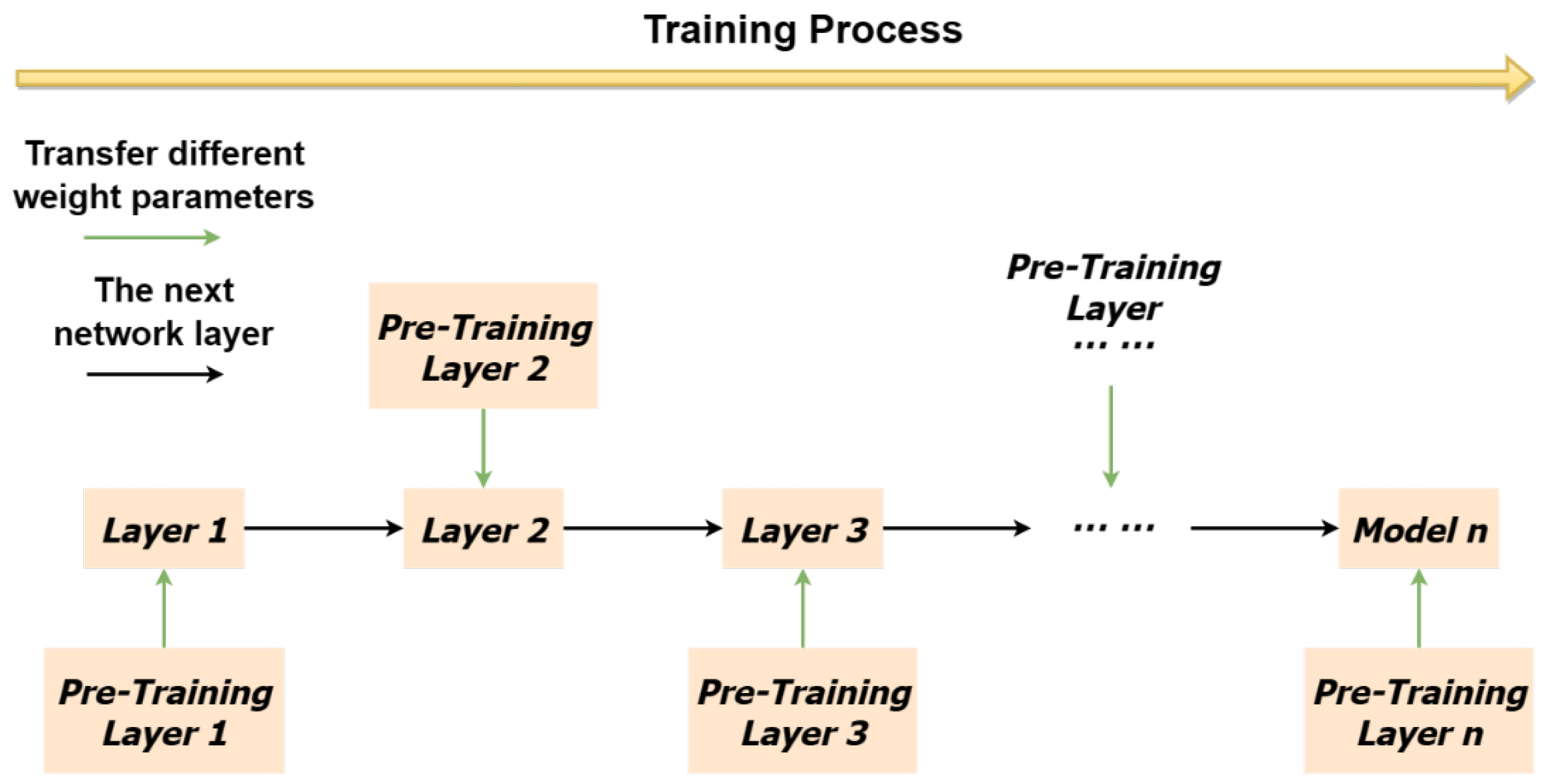 Agriculture 13 00824 g007