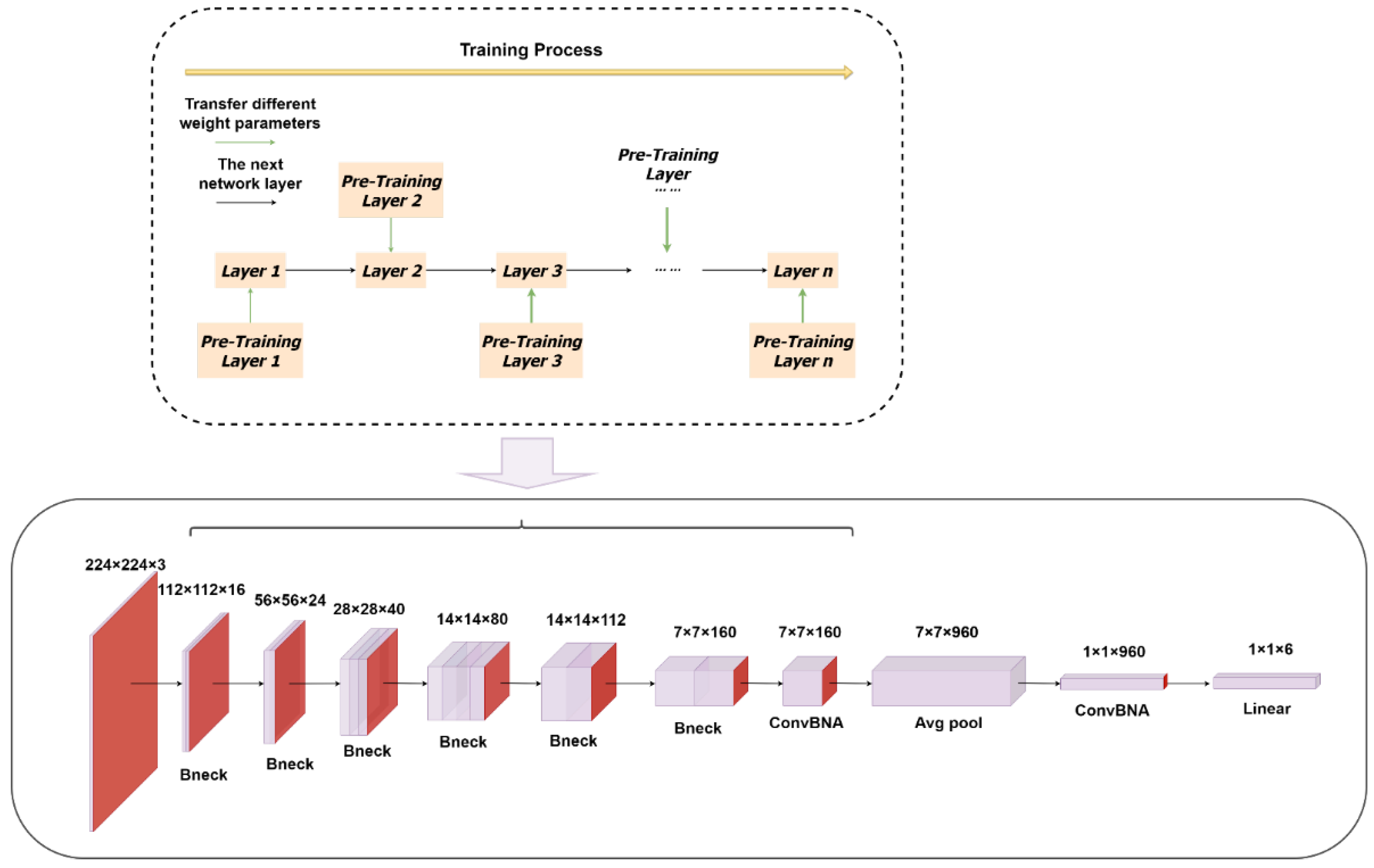 Agriculture 13 00824 g008