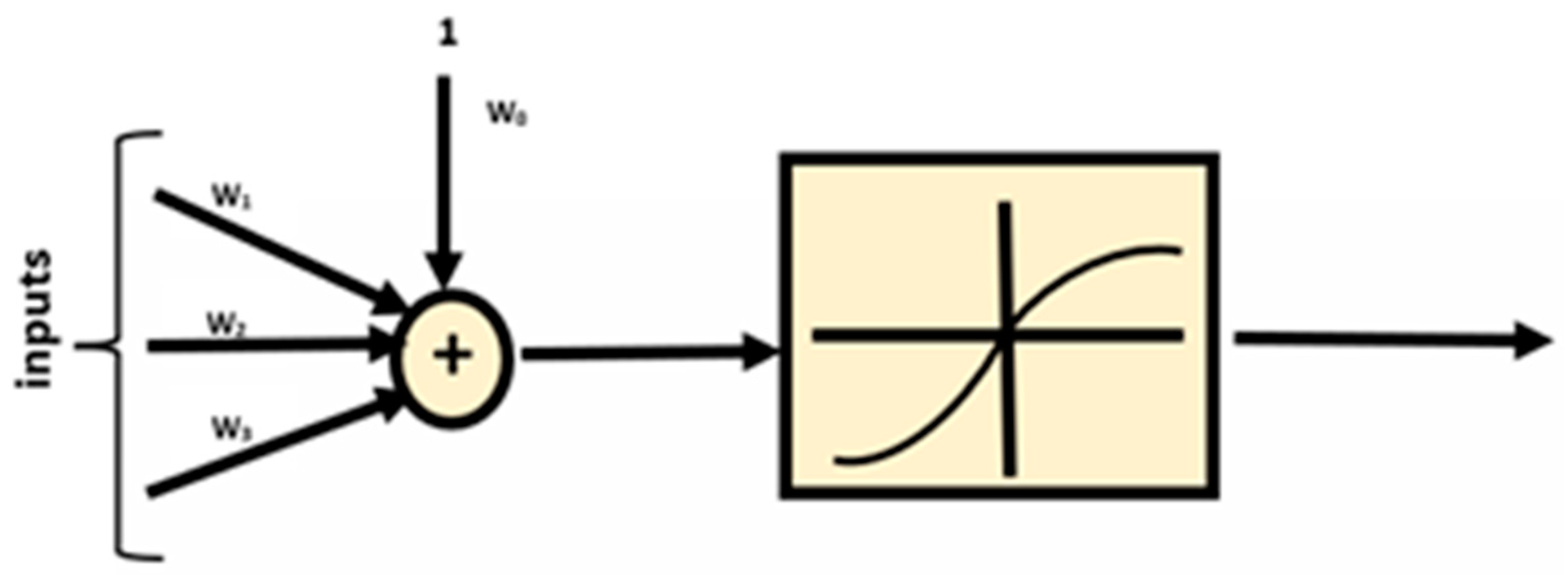 Agriculture 13 00827 g003