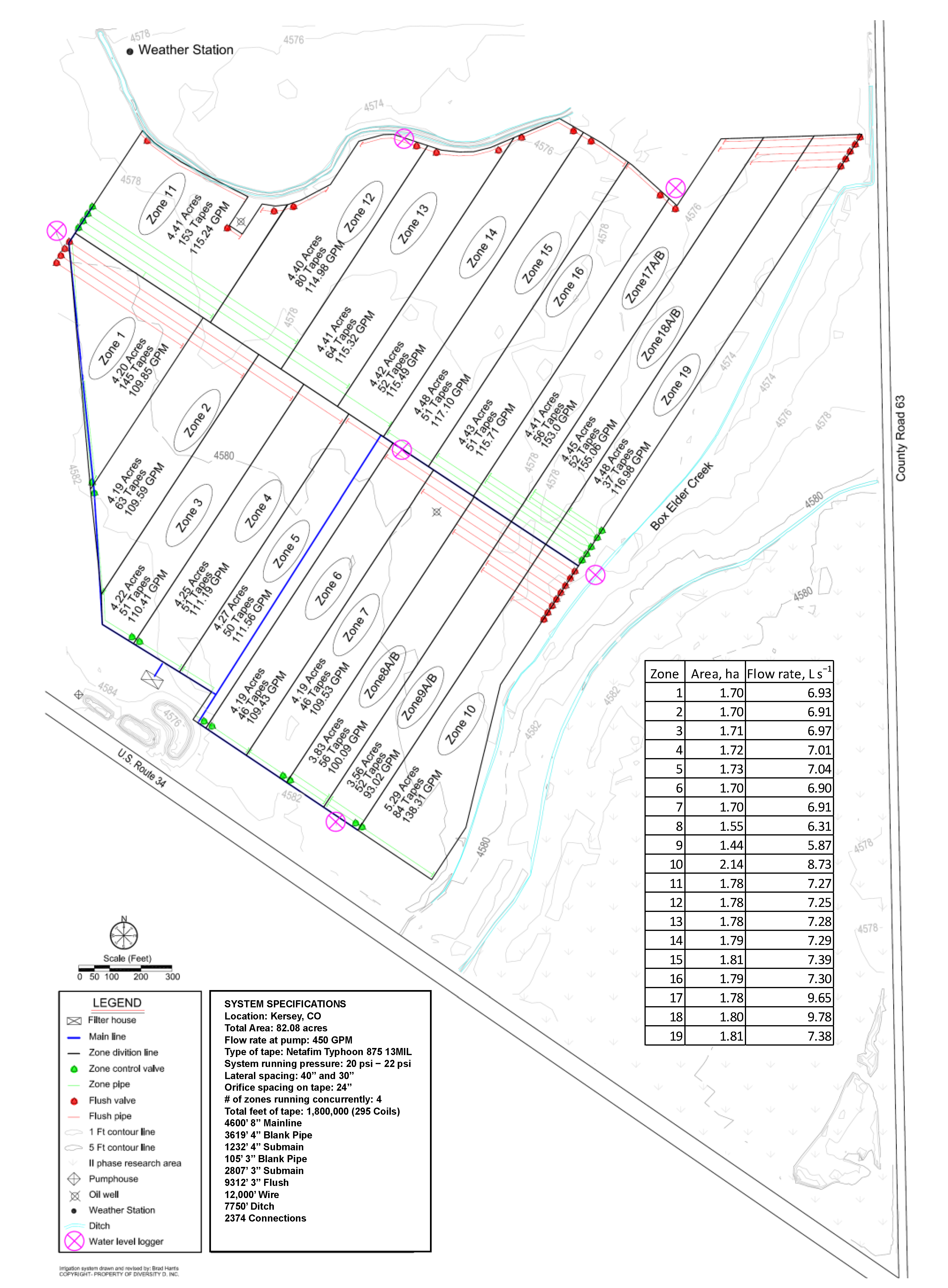 New 'game ranch' development causing concerns among some in Madison County  - East Idaho News