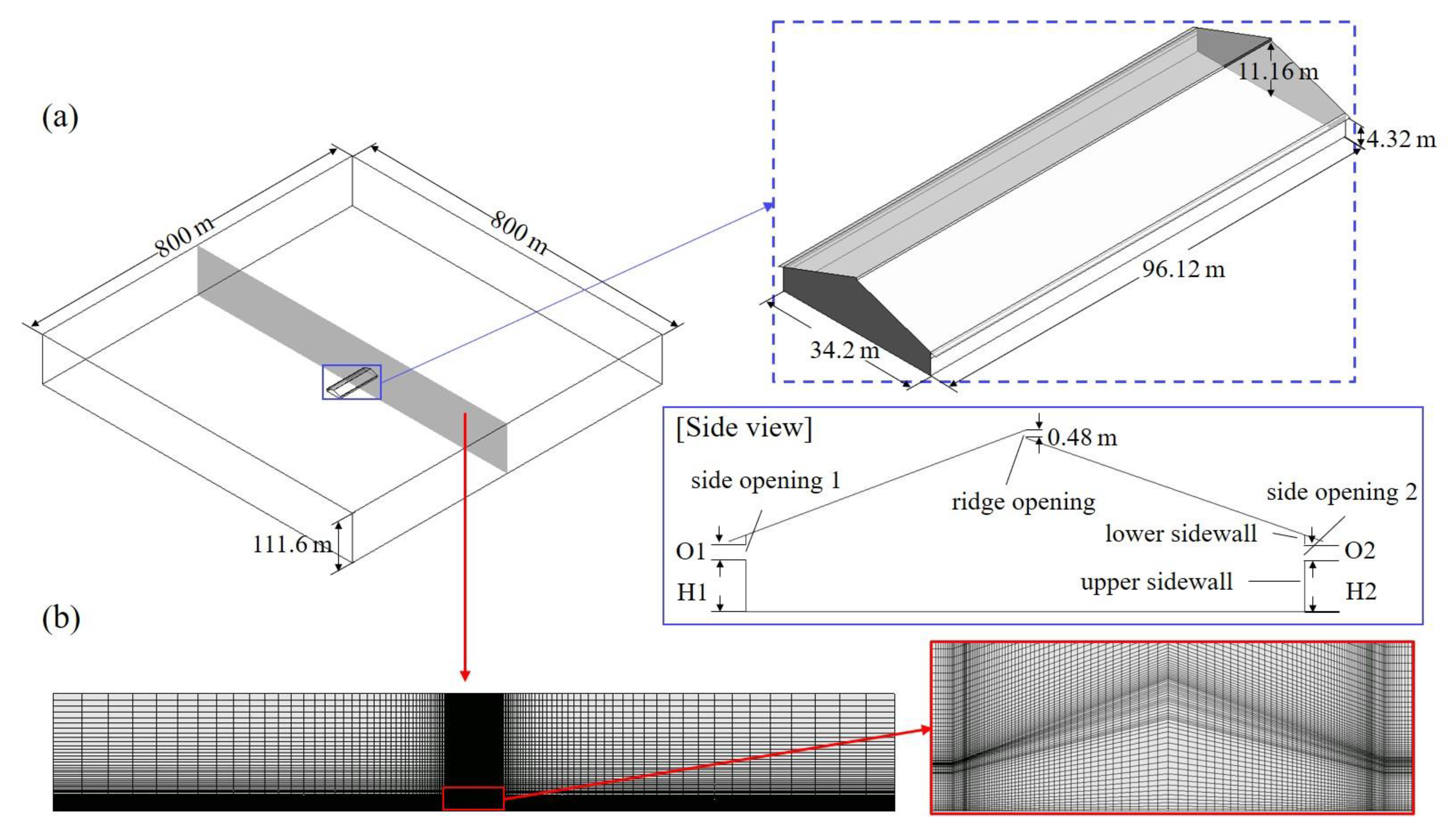 Agriculture 13 00837 g002 Agriculture 13 00837 g002