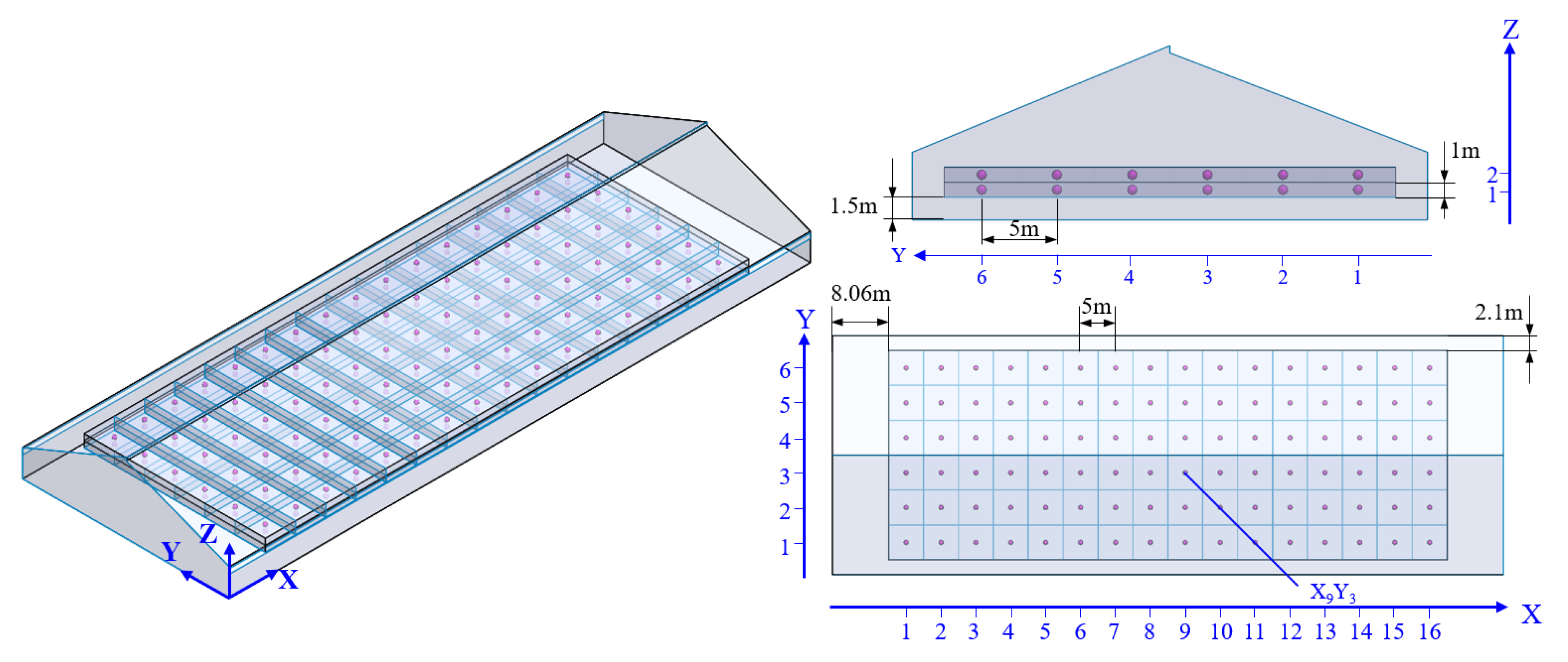 Agriculture 13 00837 g005 Agriculture 13 00837 g005
