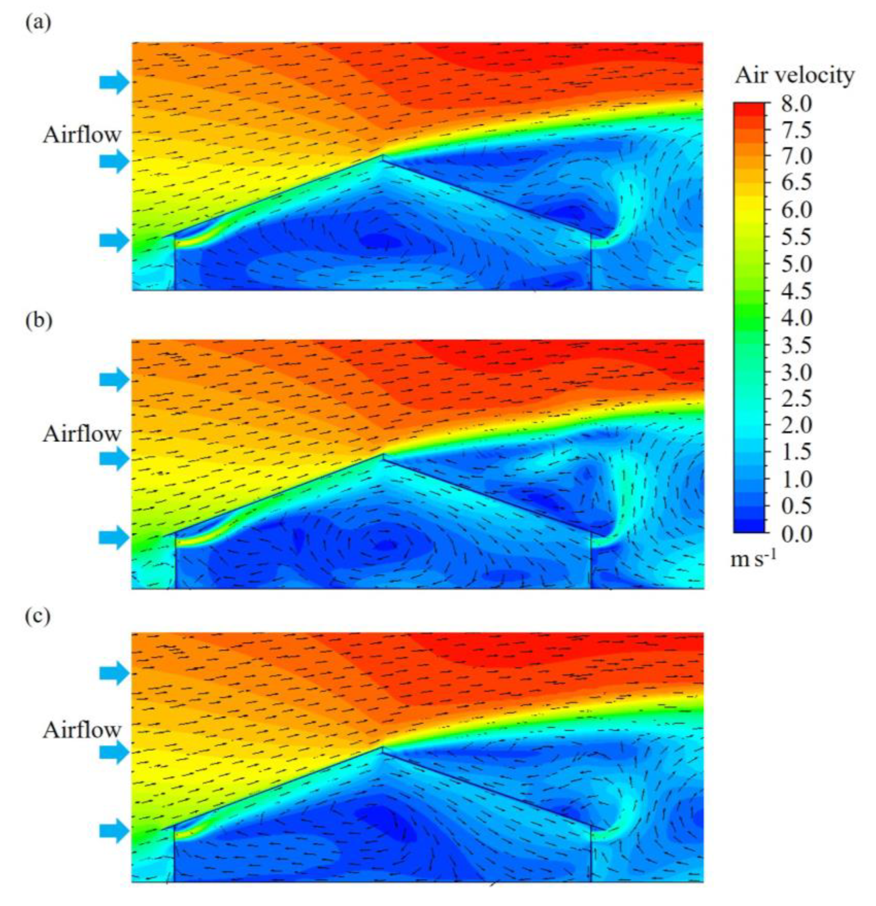 Agriculture 13 00837 g006 Agriculture 13 00837 g006