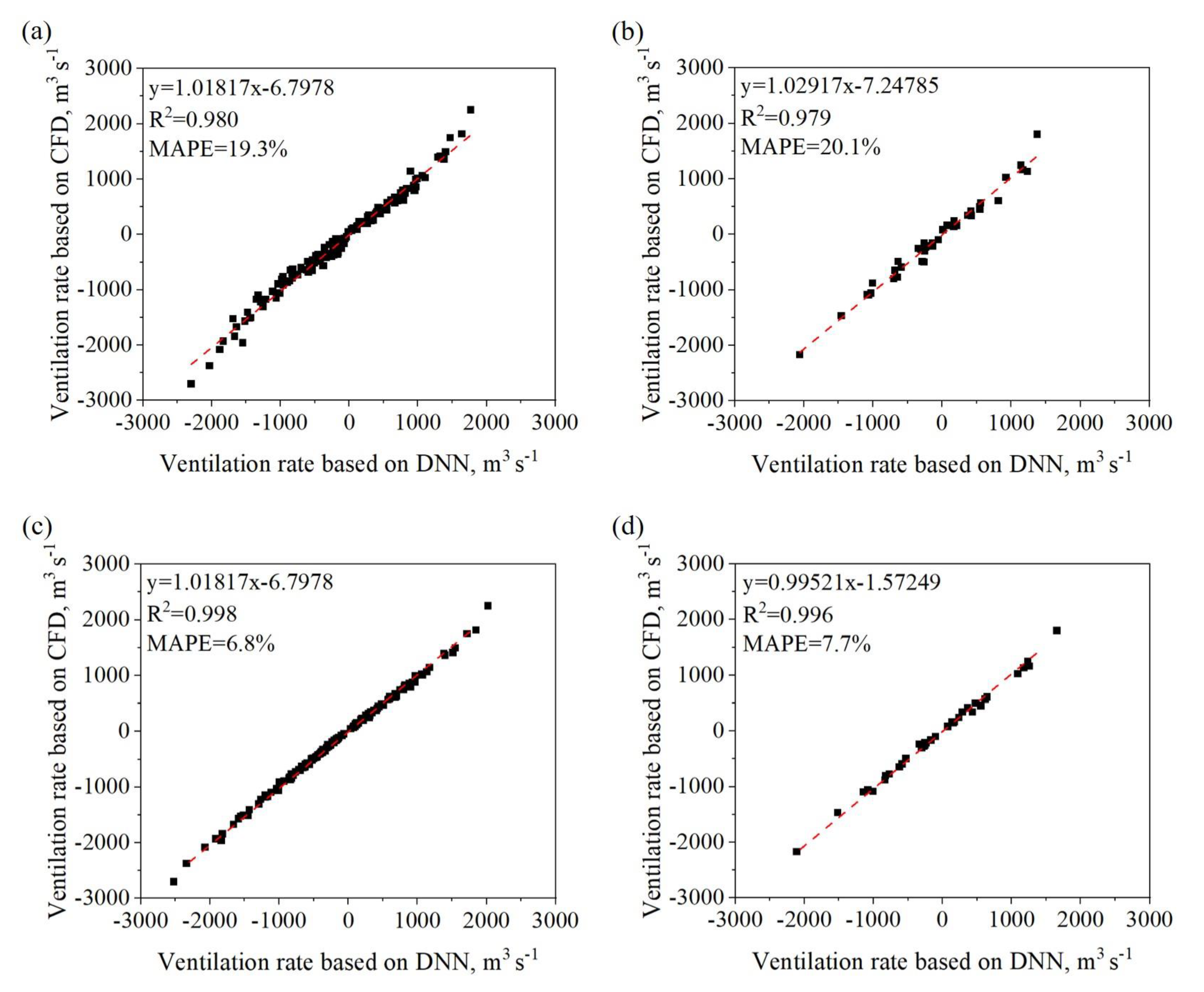 Agriculture 13 00837 g008 Agriculture 13 00837 g008