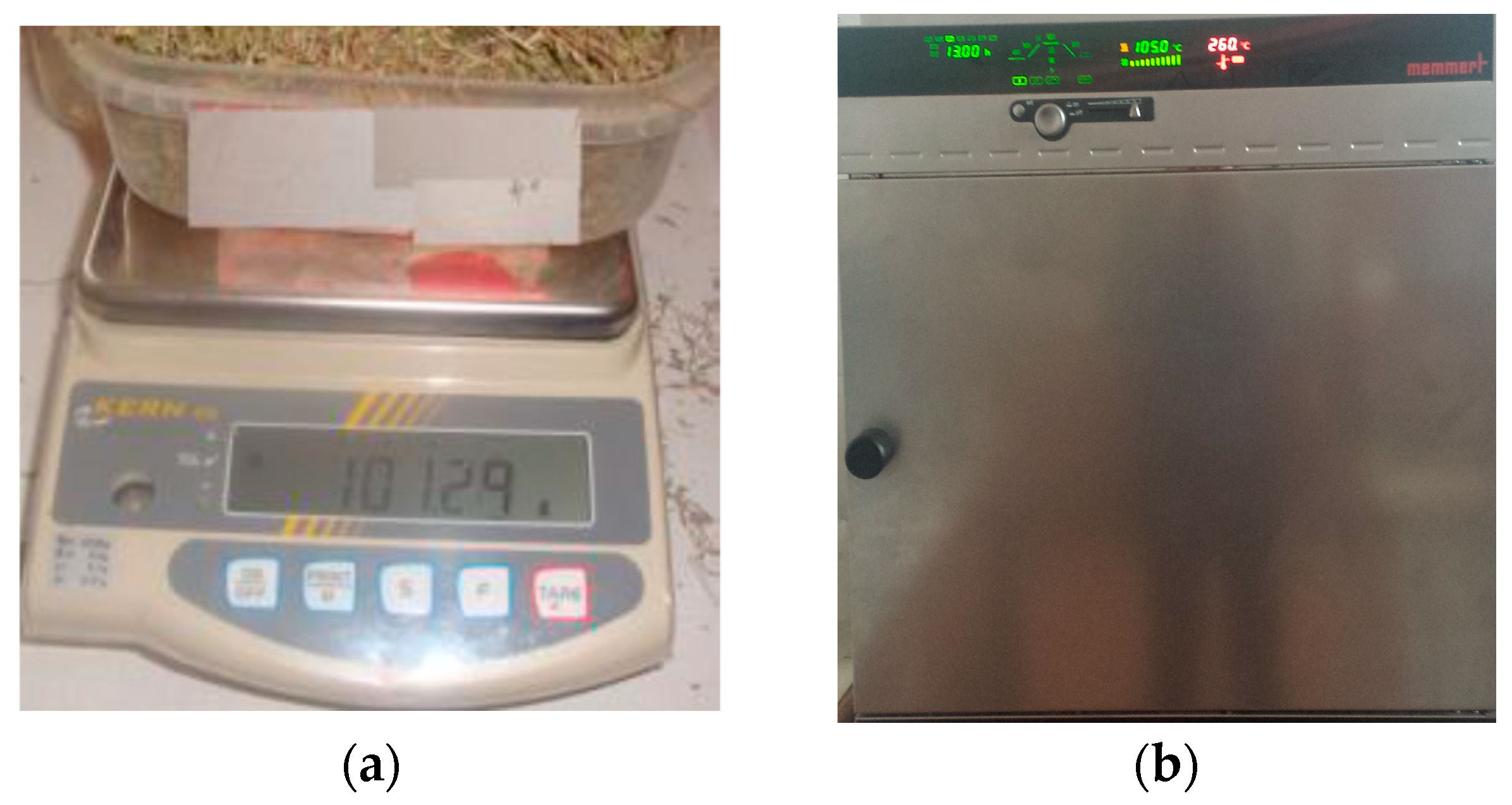 Agriculture 13 00838 g003 Agriculture 13 00838 g003