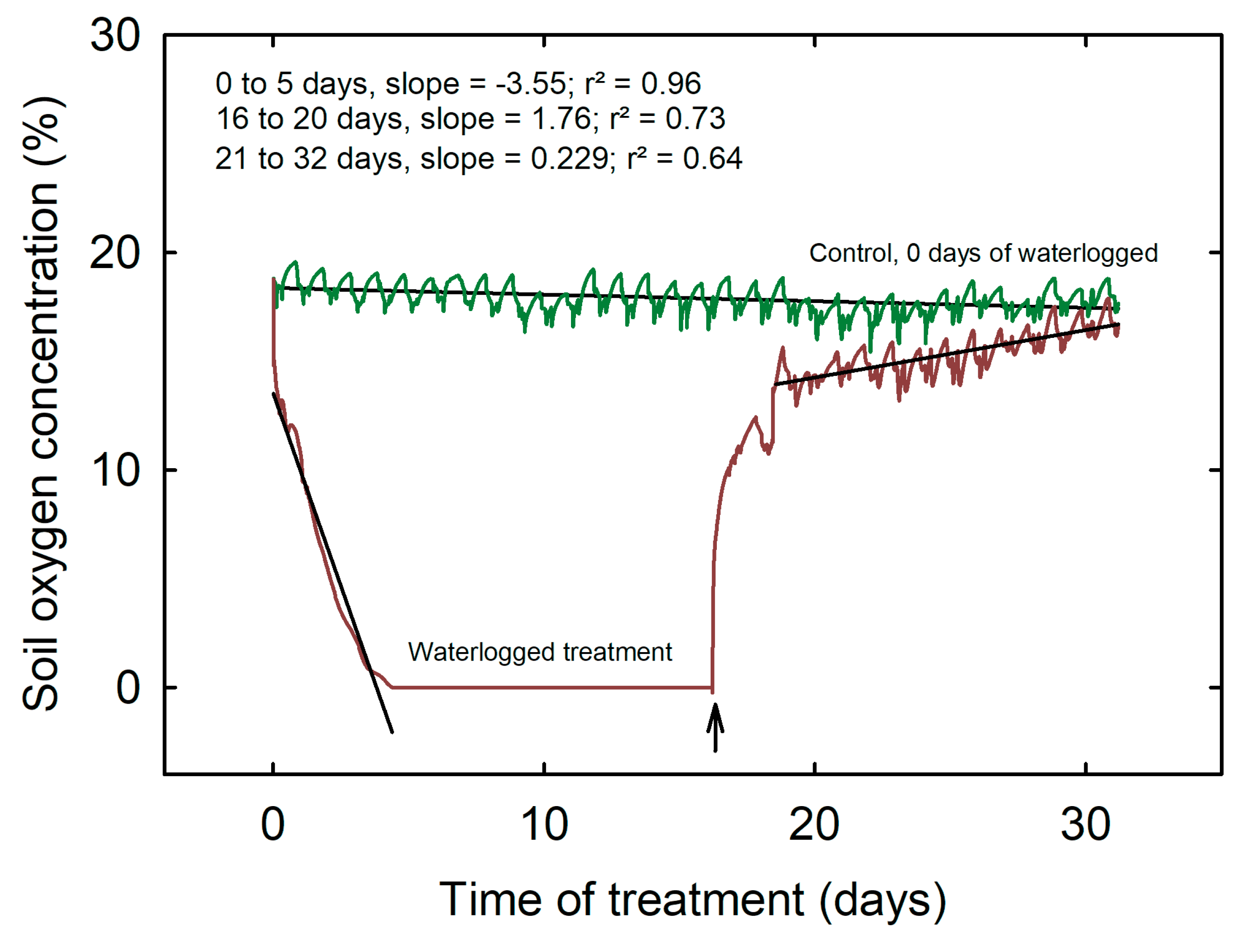 Agriculture 13 00844 g001 Agriculture 13 00844 g001