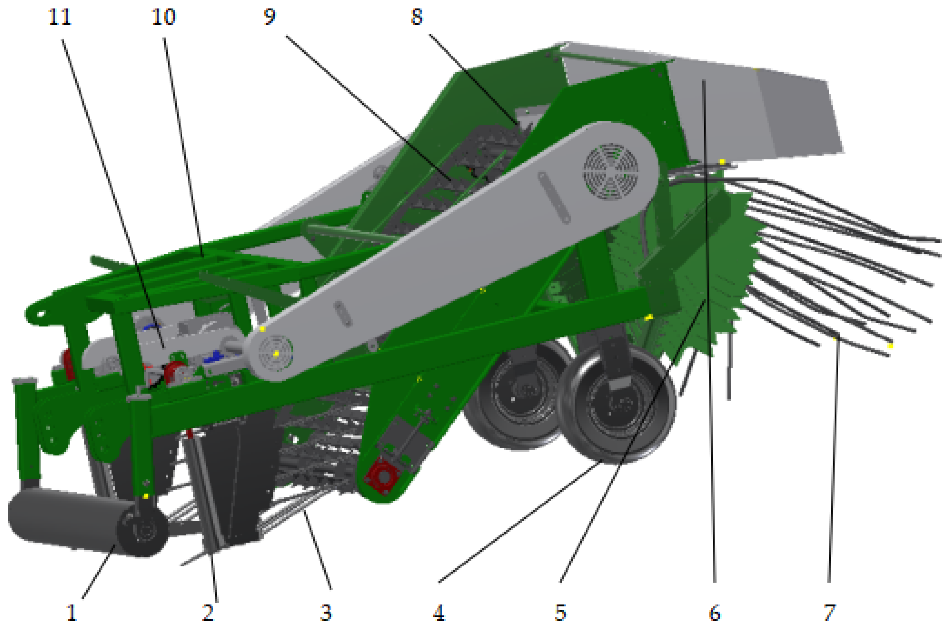 Agriculture 13 00847 g002 550