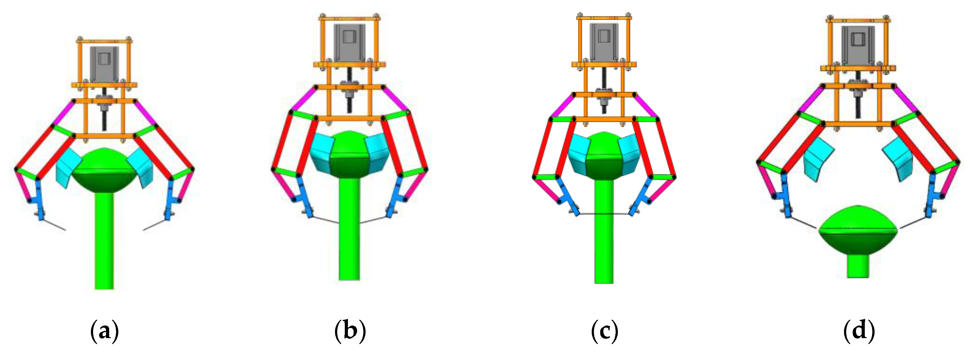 Agriculture 13 00848 g003
