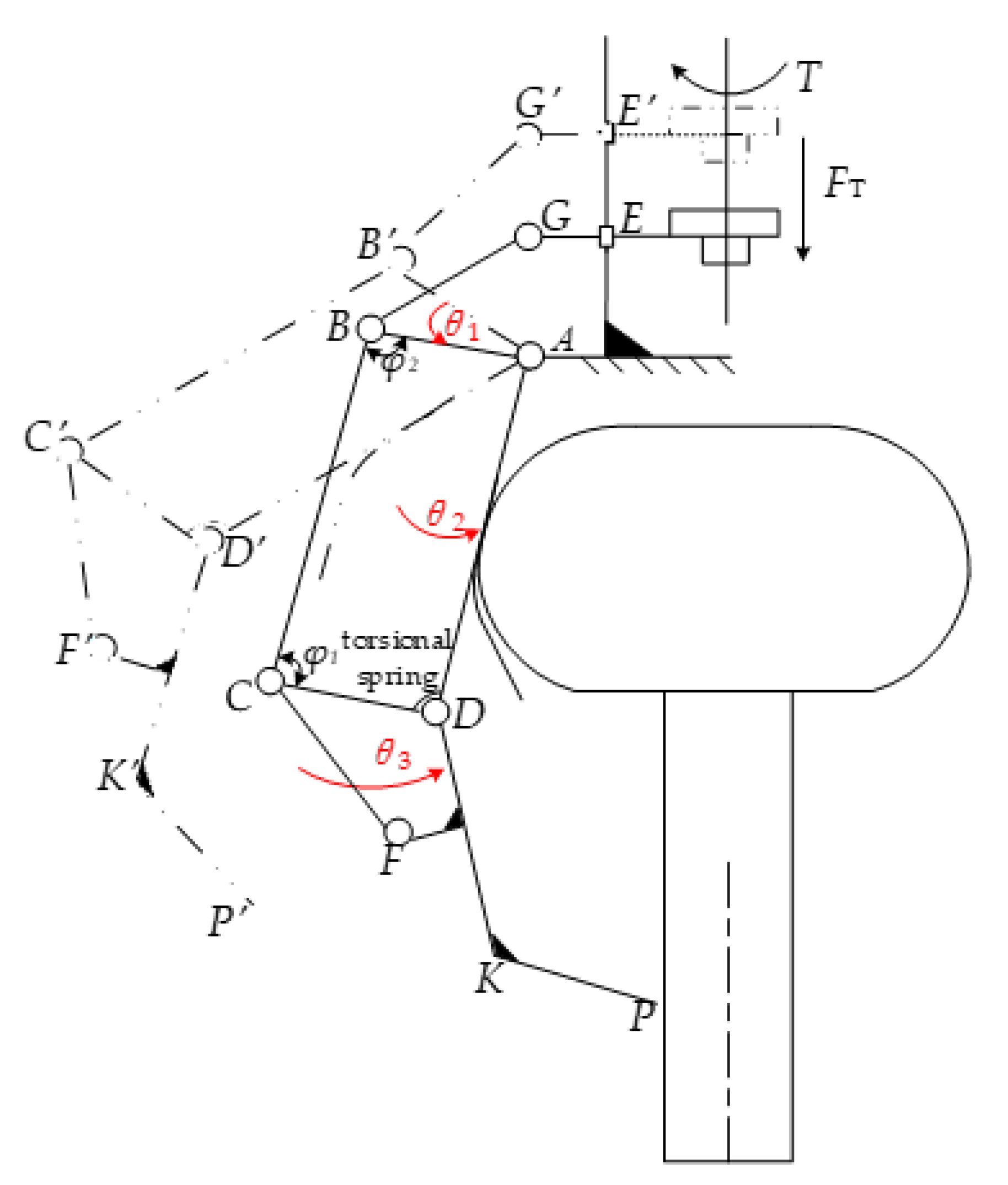 Agriculture 13 00848 g008