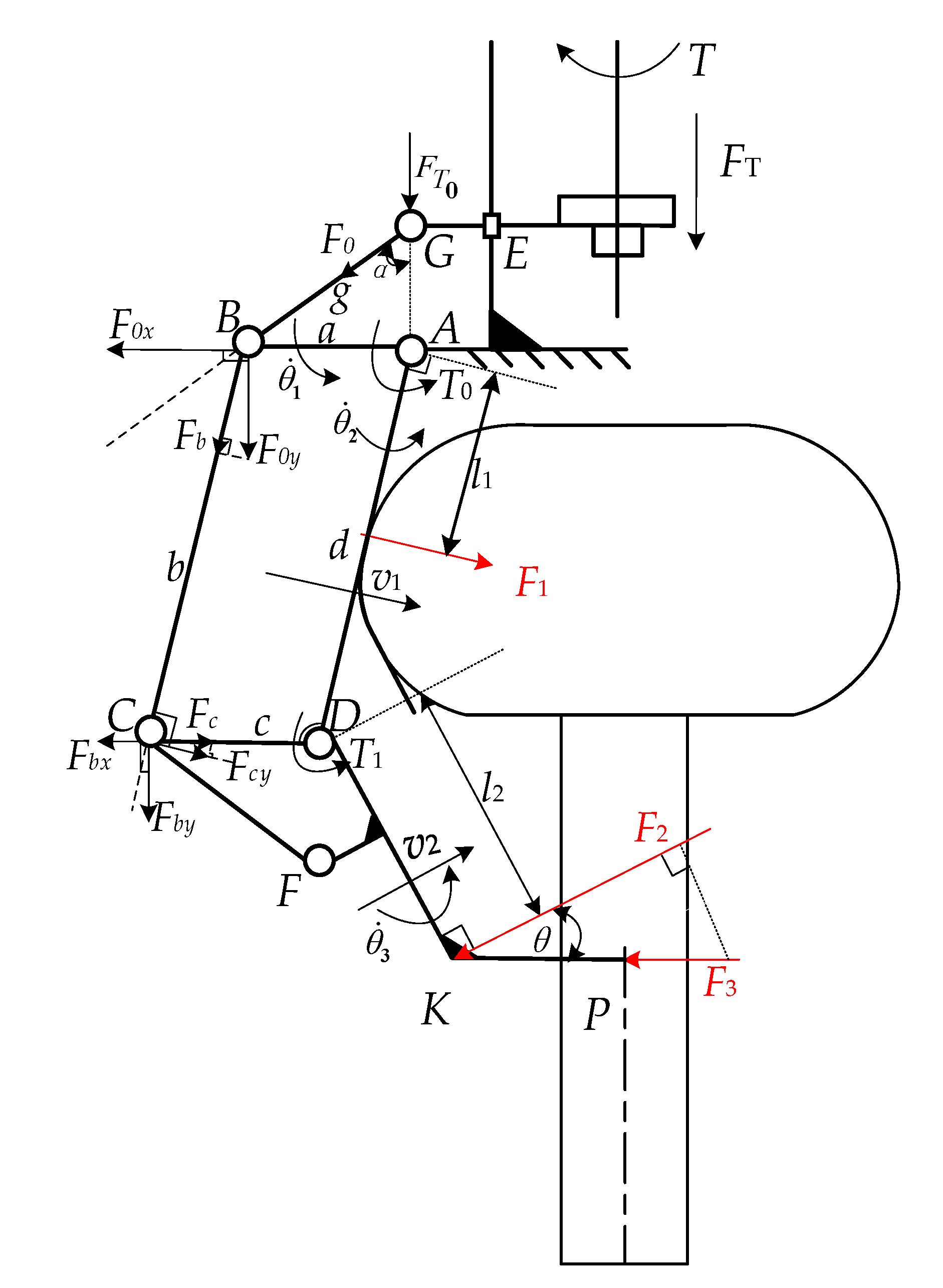 Agriculture 13 00848 g009