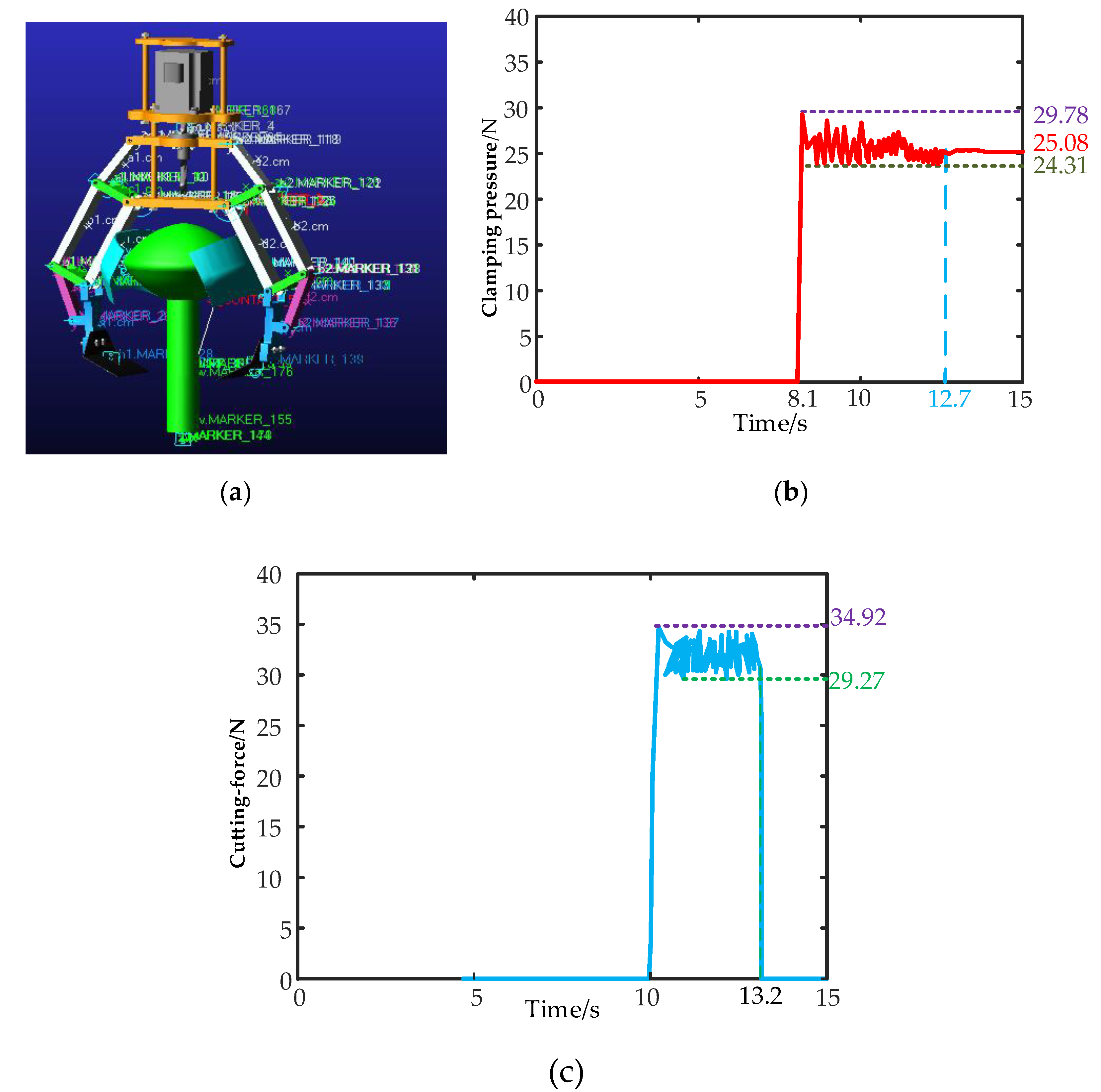 Agriculture 13 00848 g010