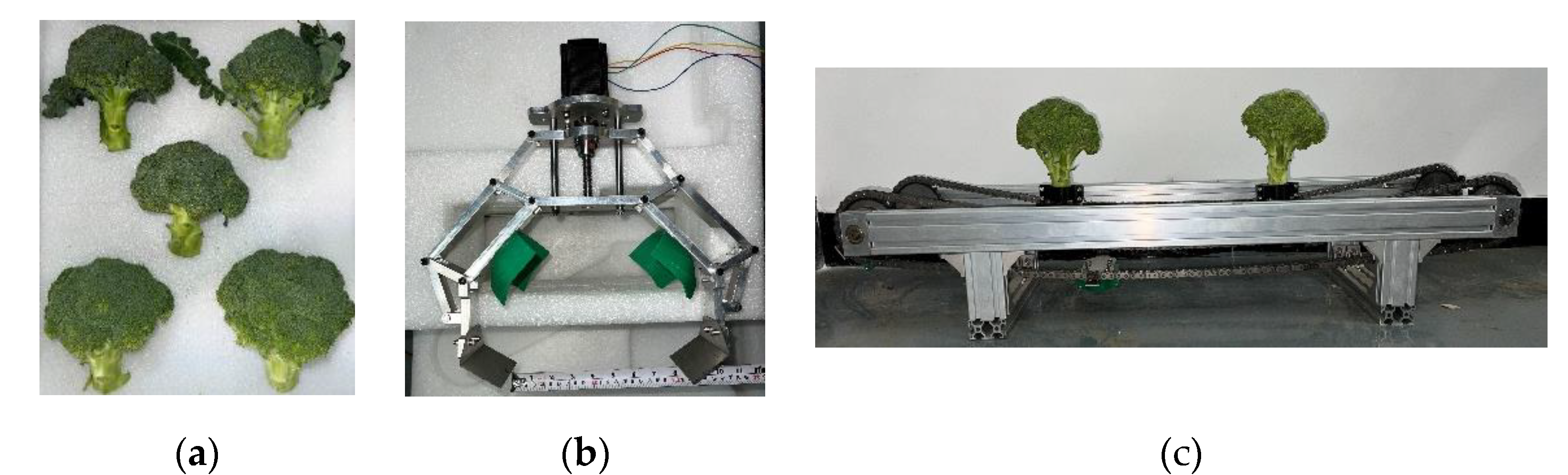 Agriculture 13 00848 g014