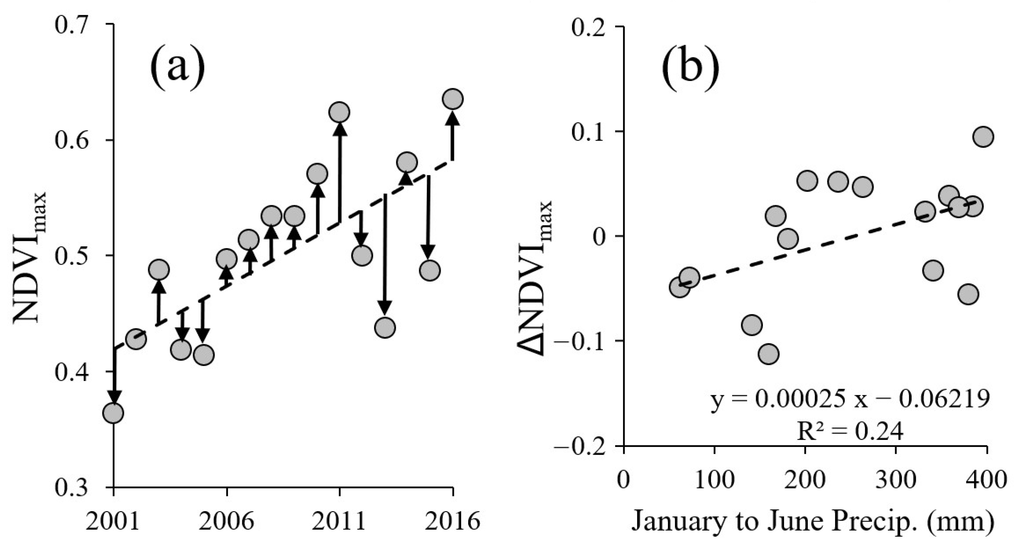 Agriculture 13 00851 g008 Agriculture 13 00851 g008