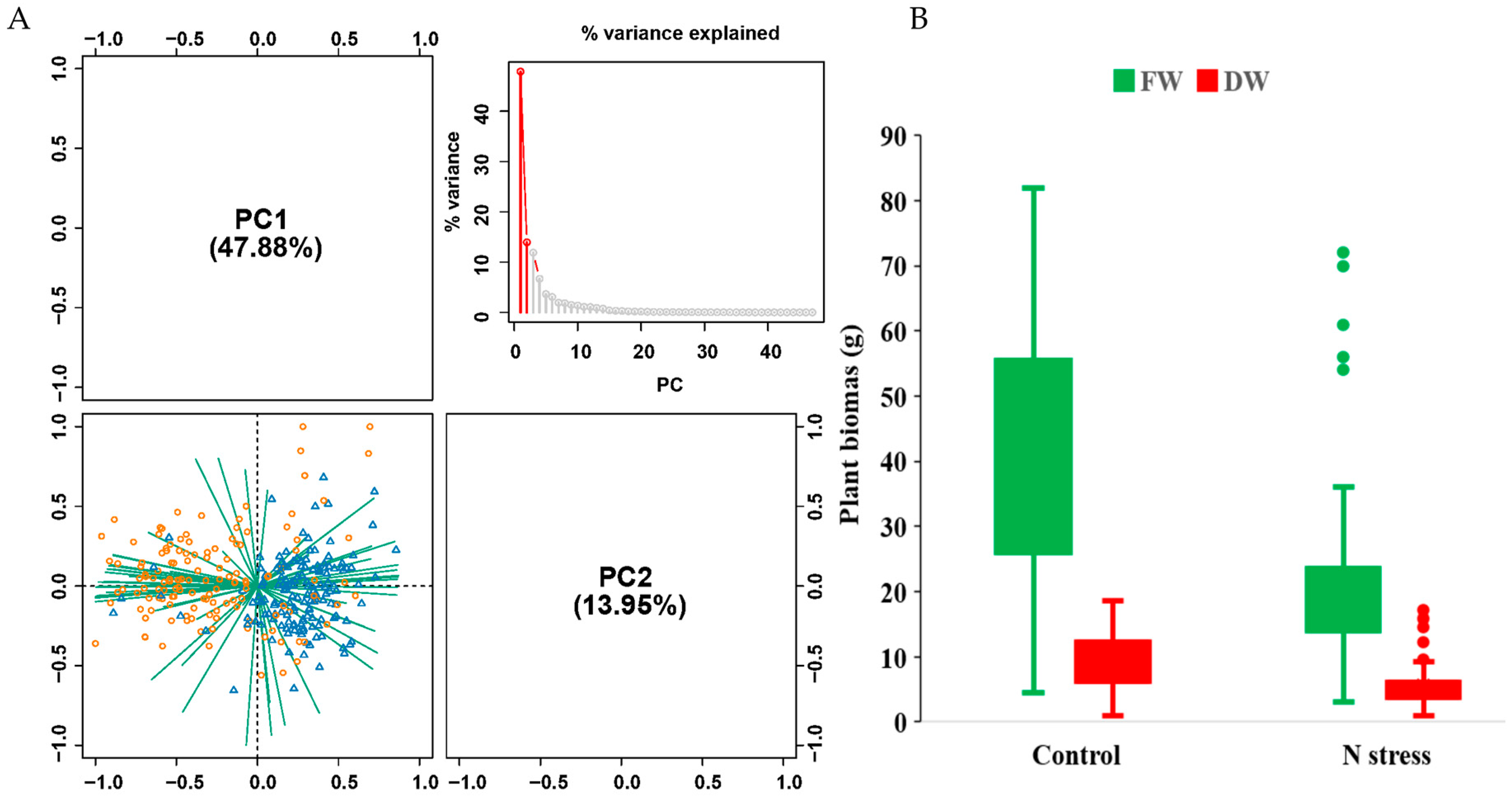 Agriculture 13 00852 g003
