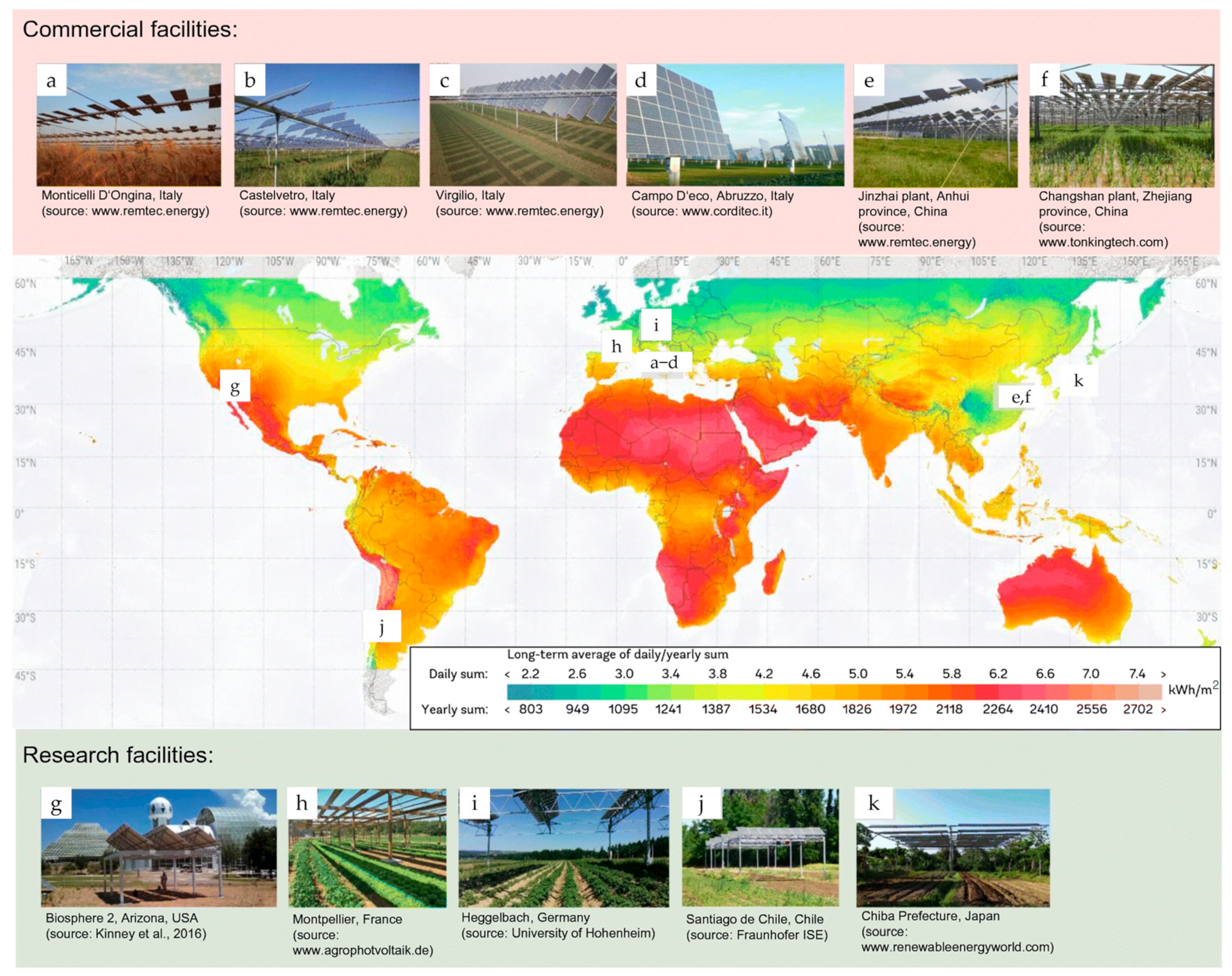 Agriculture 13 00854 g004