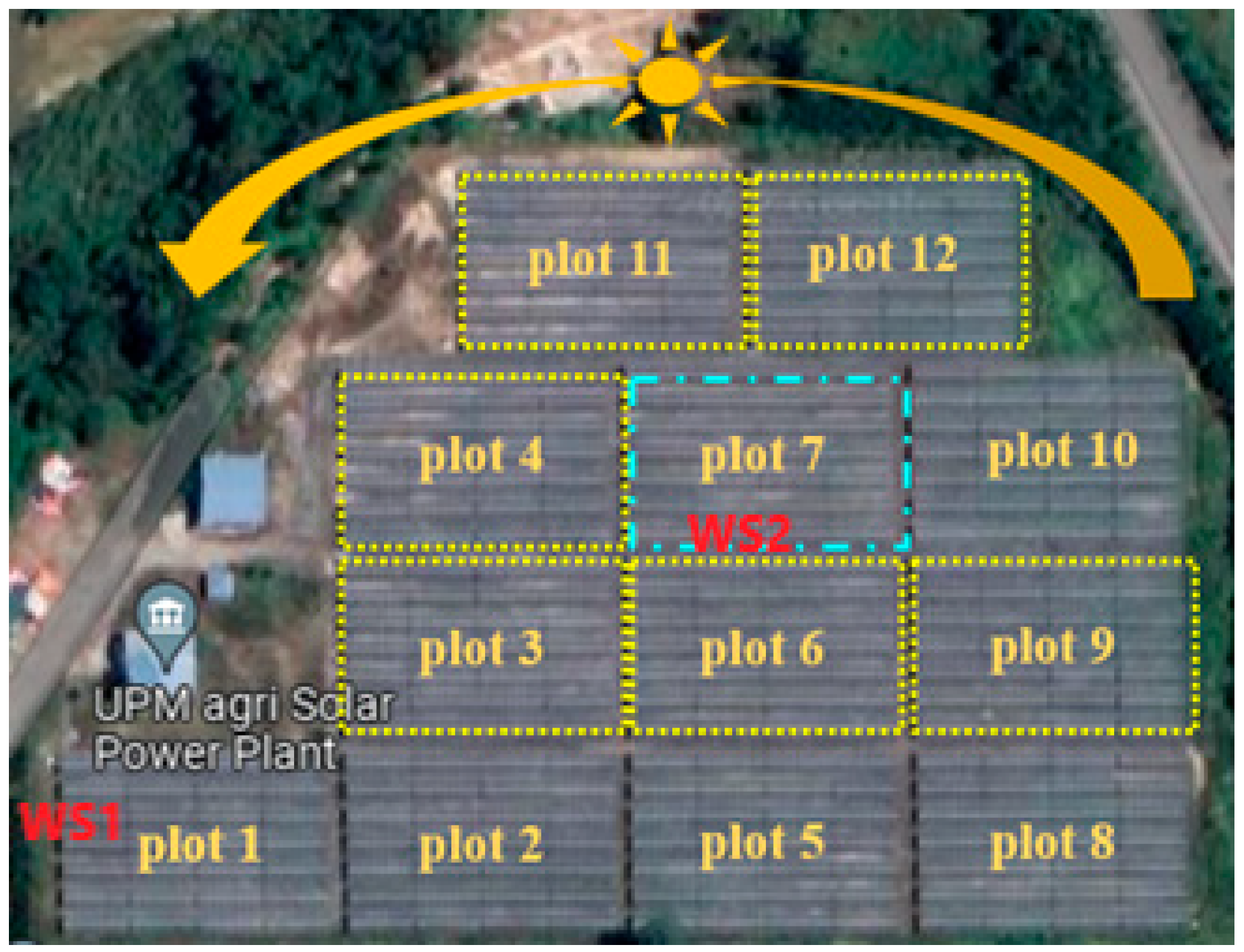 Agriculture 13 00854 g005