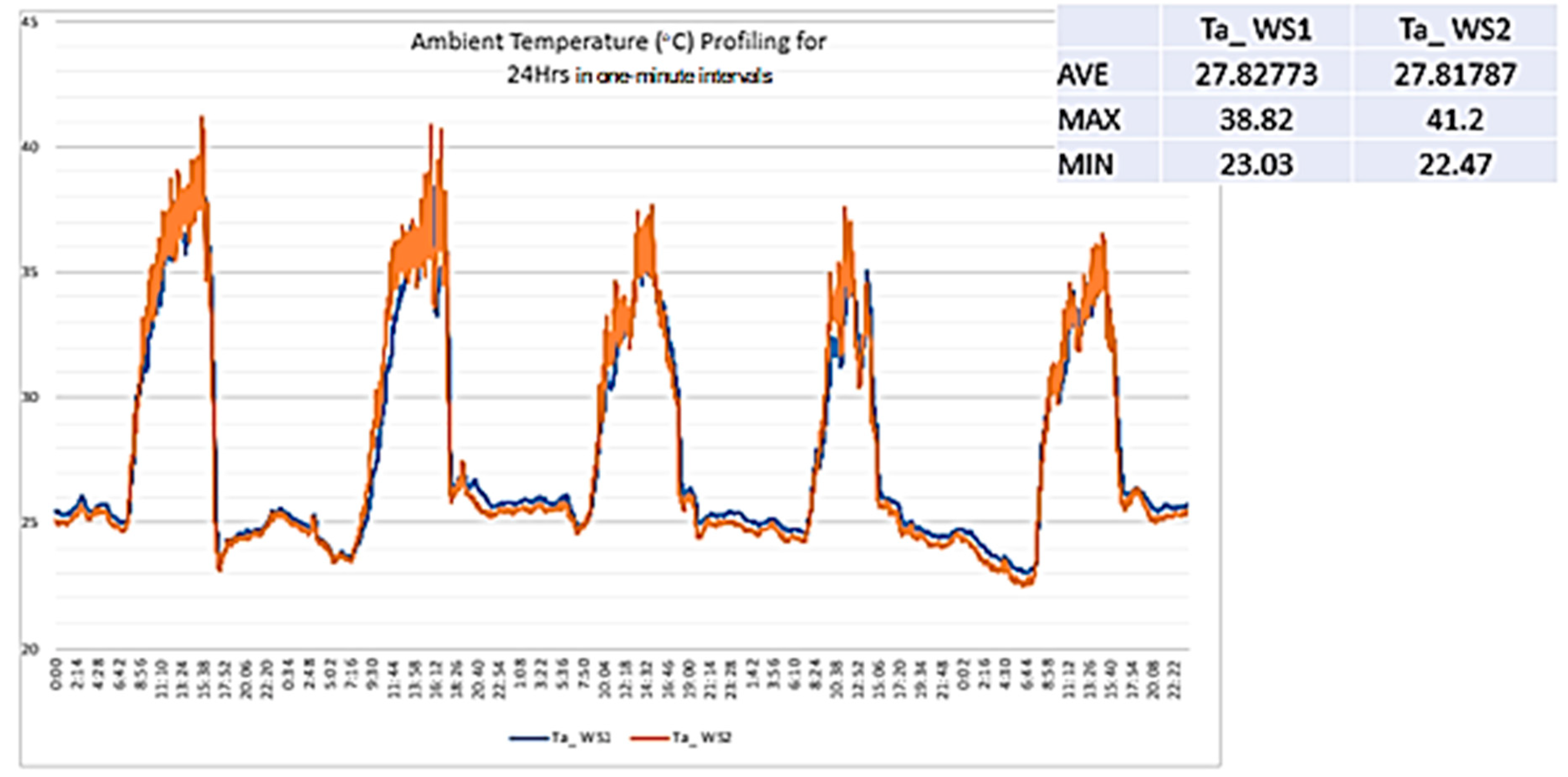 Agriculture 13 00854 g009