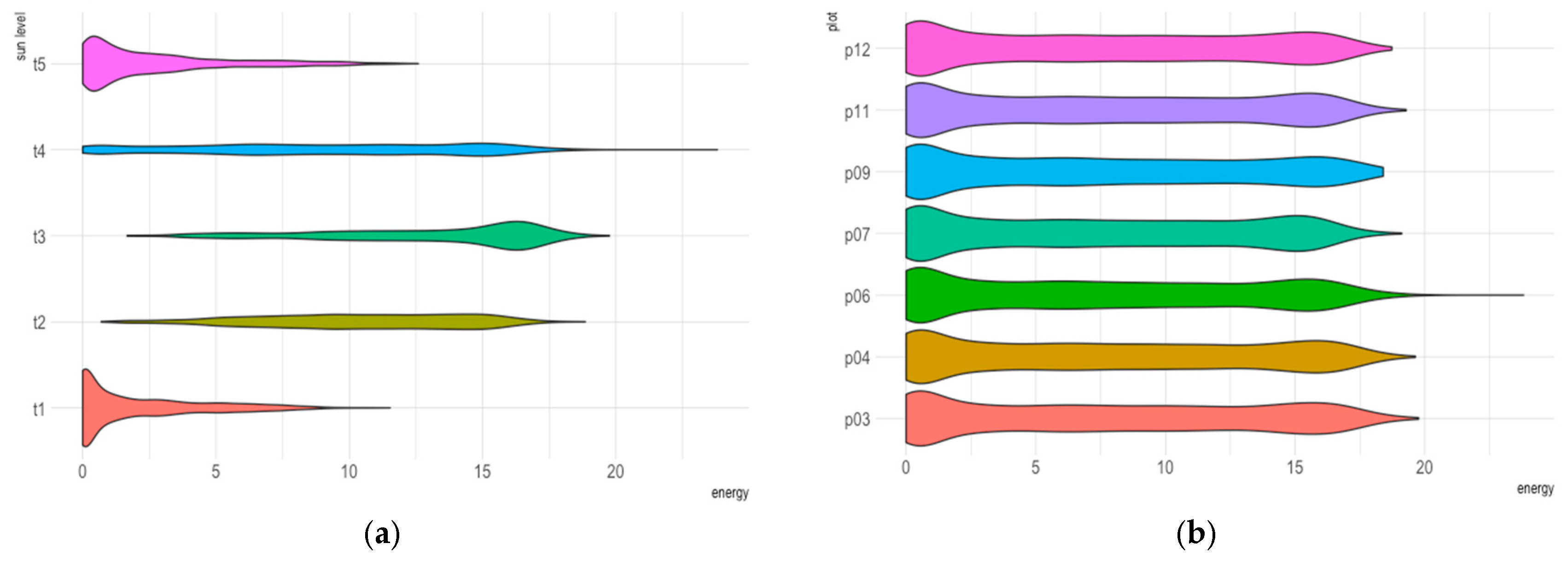 Agriculture 13 00854 g0a1