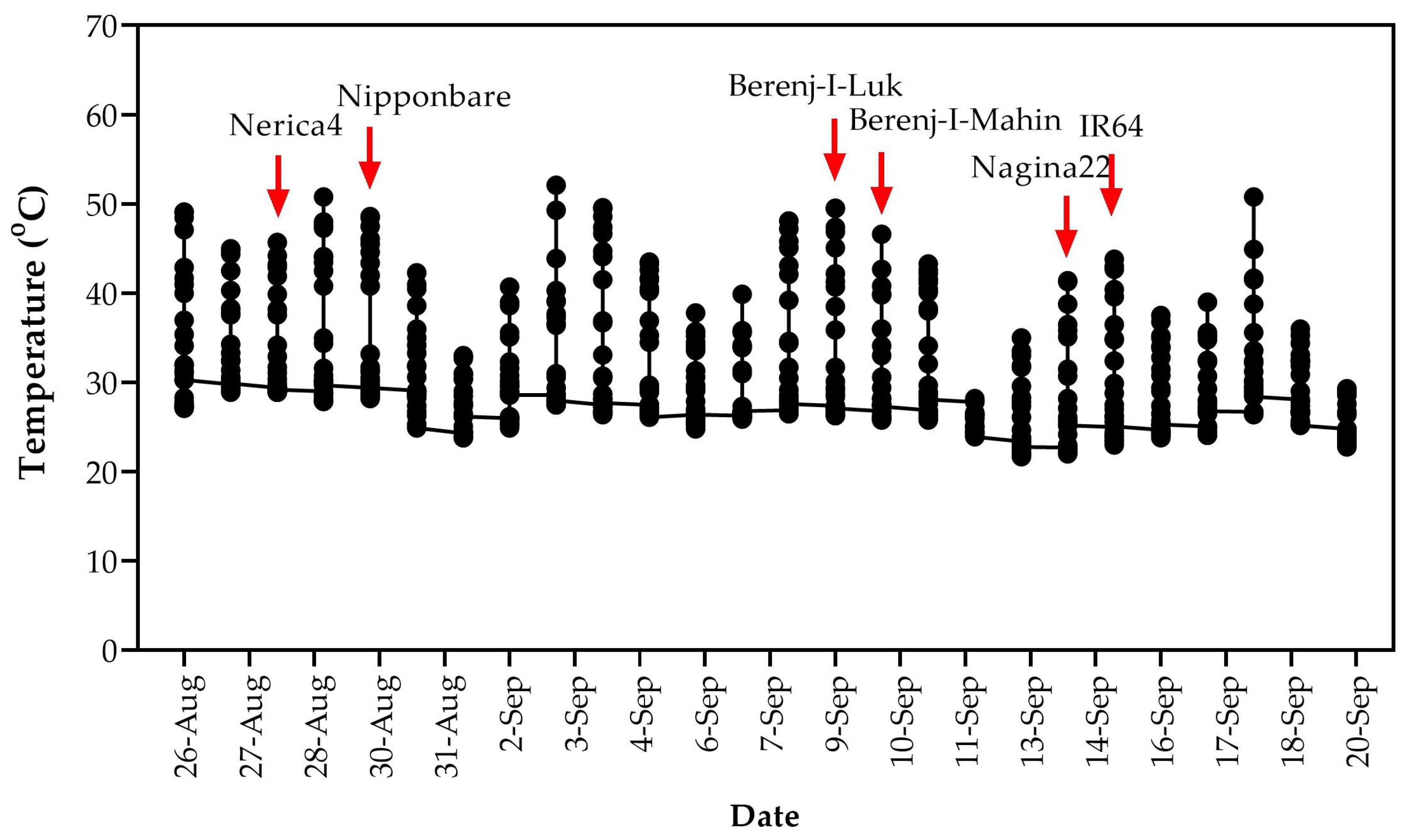 Agriculture 13 00866 g001