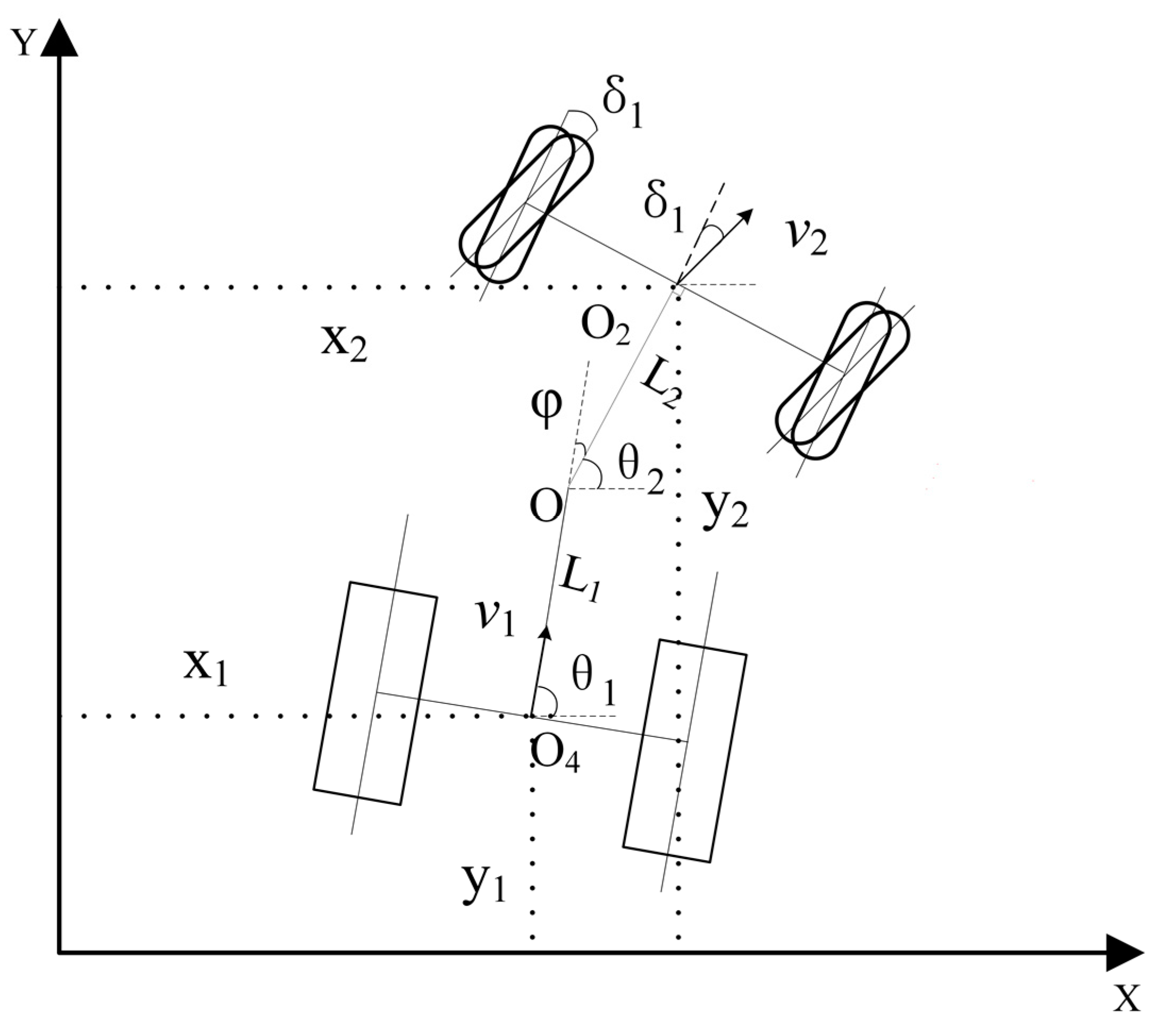 Agriculture 13 00871 g002