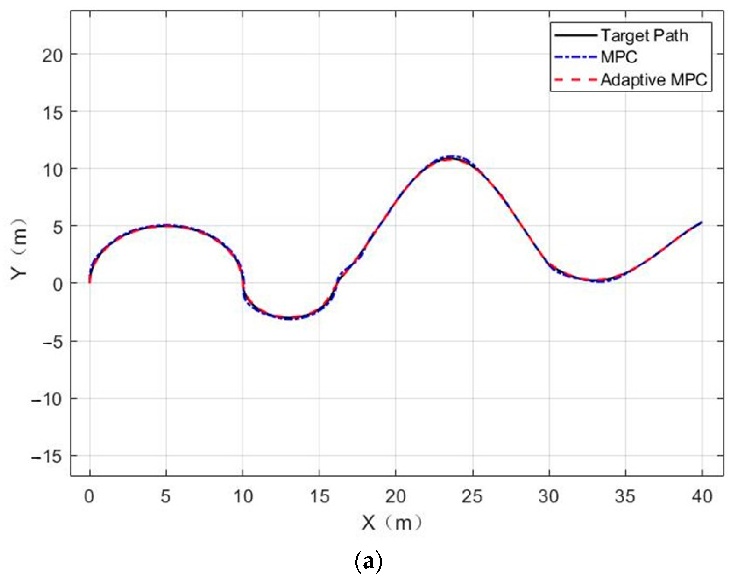 Agriculture 13 00871 g009a