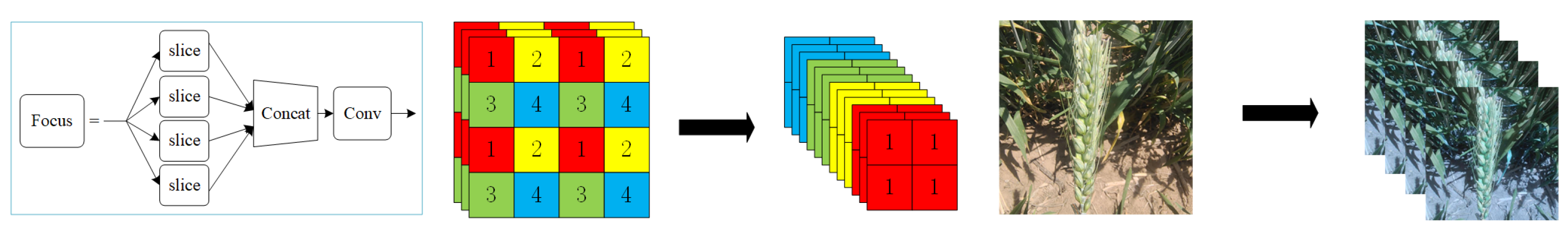 Agriculture 13 00872 g005