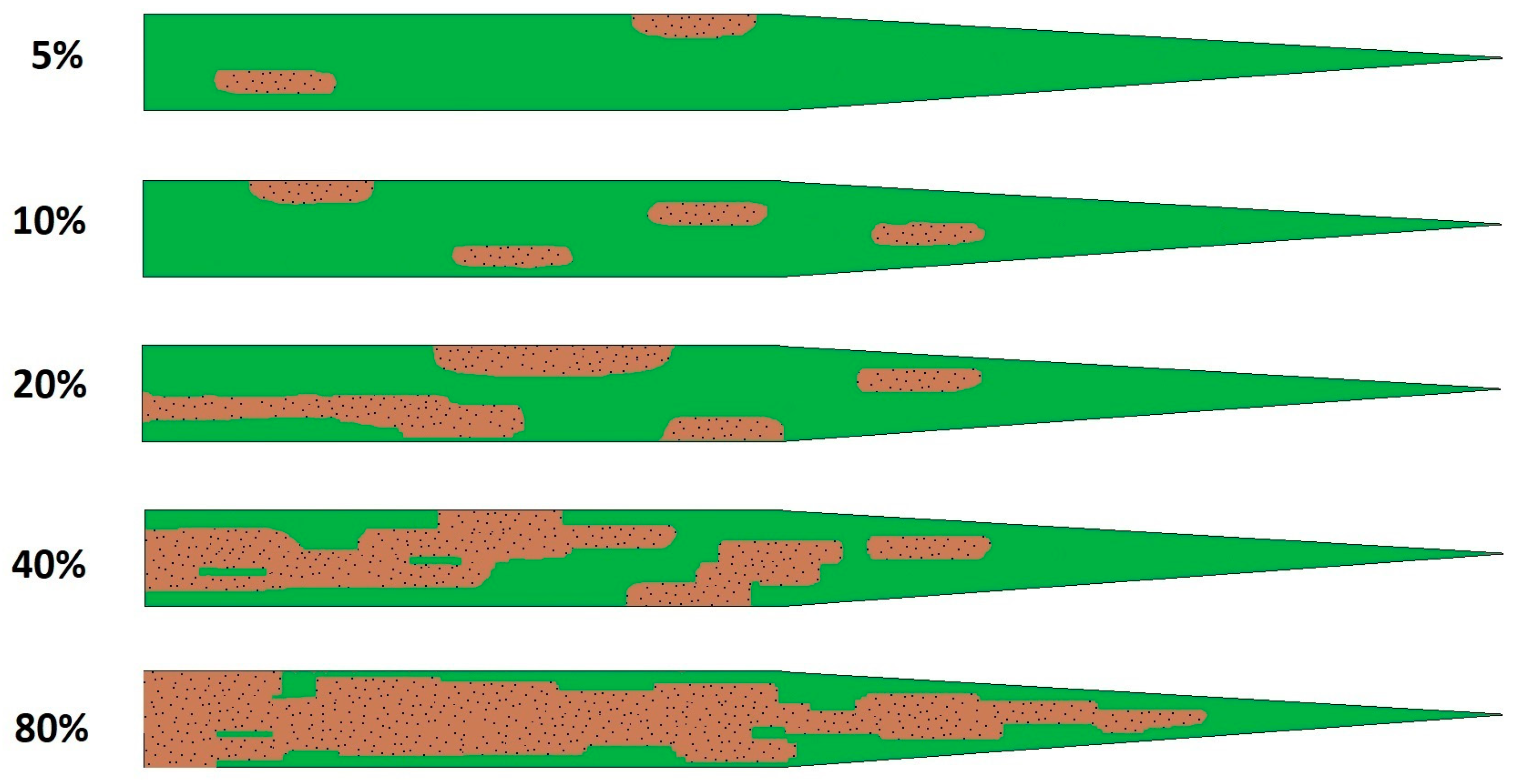 Agriculture 13 00875 g002