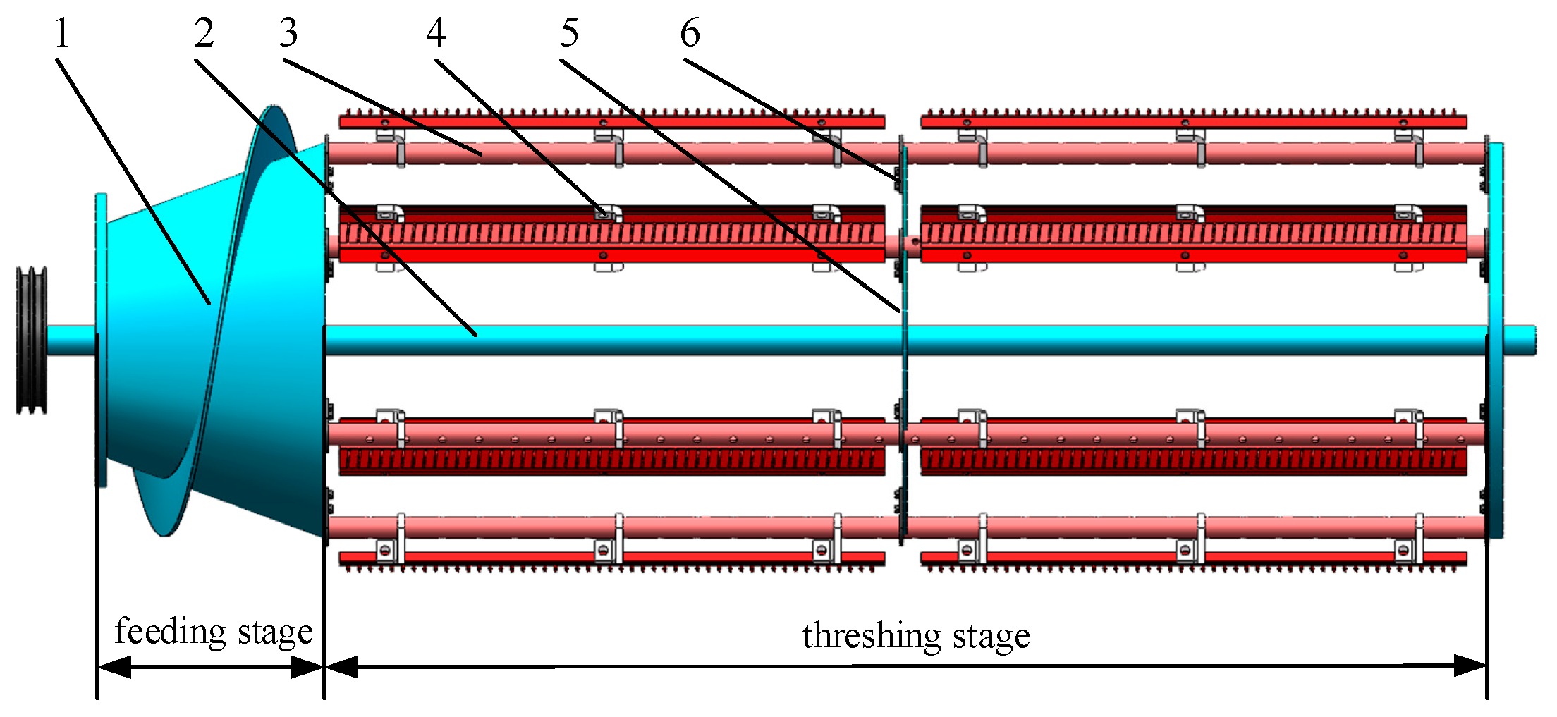Agriculture 13 00876 g002