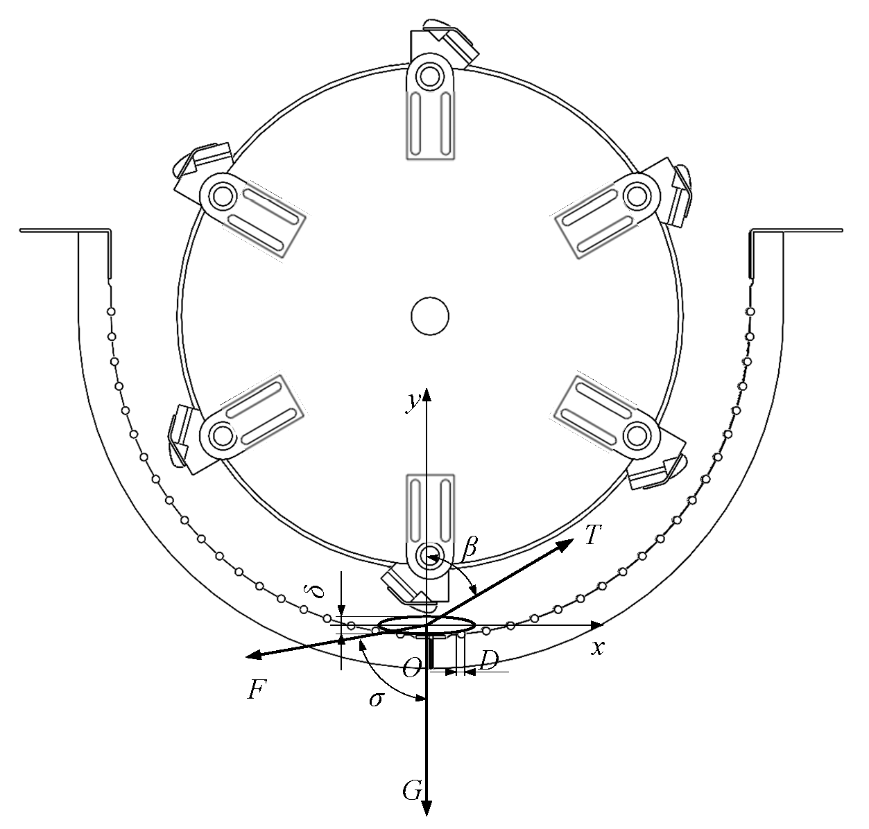 Agriculture 13 00876 g005